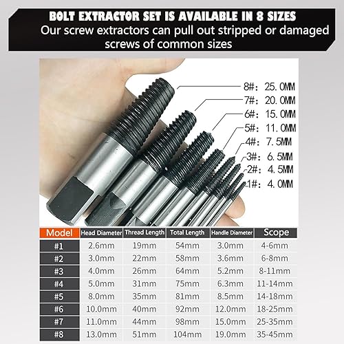Miniatura 5 de Juego de extractor de pernos de tornillo dañado, 8 piezas, extractor de tornillo pelado, kit de extractores de pernos rotos de extracción fácil de