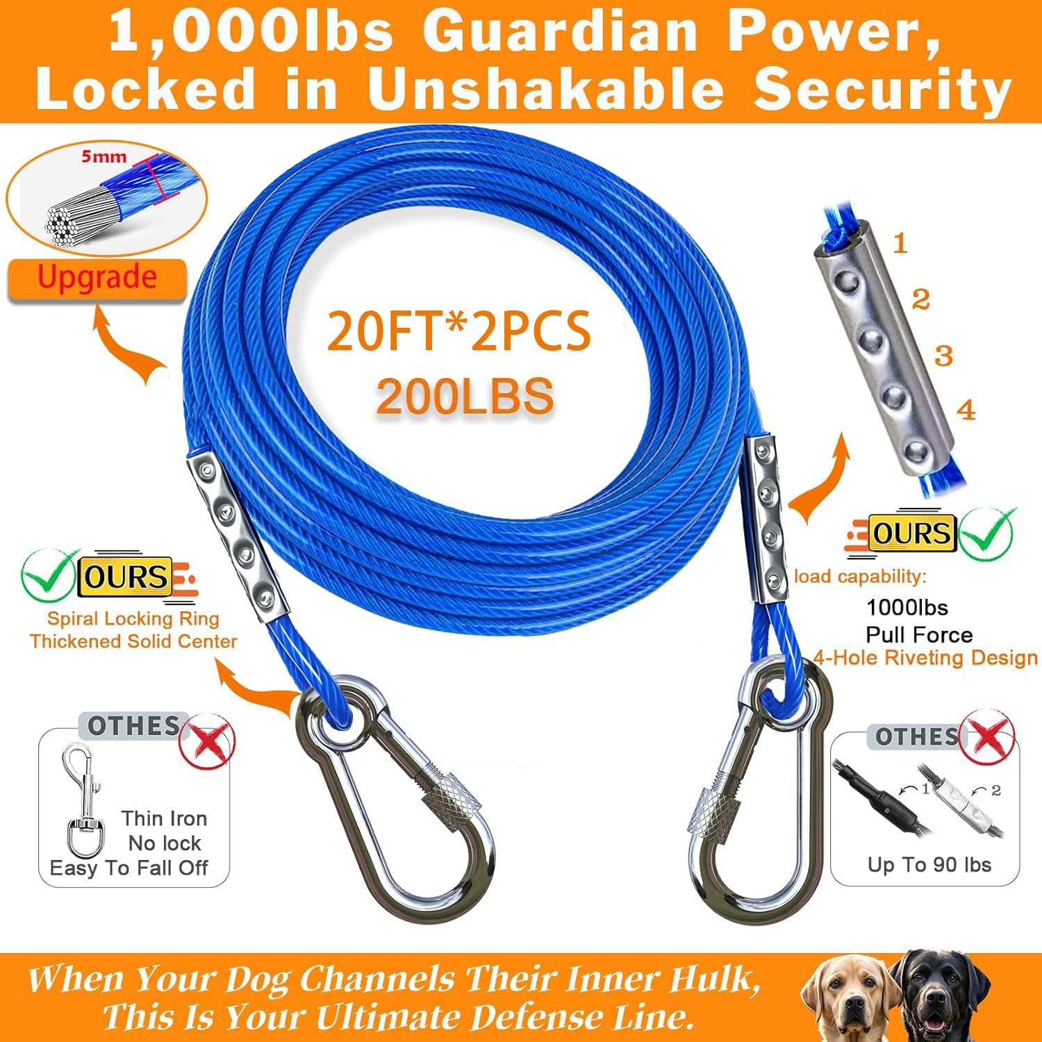 Dog Tie Out Cable and Stake, 2x20FT Heavy Duty Cables, 360°Swivel No Tangle Dog Runner for Yard, Up to 200 lbs, Ideal for Outdoor Camping