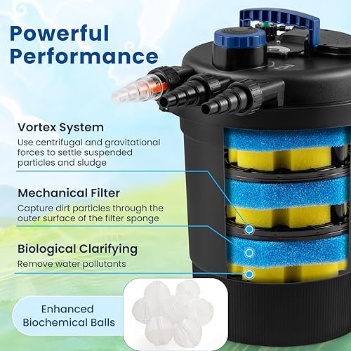 Miniatura 3 de RELAX4LIFE Filtro de estanque de presión biológica - Filtro biológico presurizado con luz UV-C de 13 W, 4 adaptadores, 2642 GPH para estanques Koi