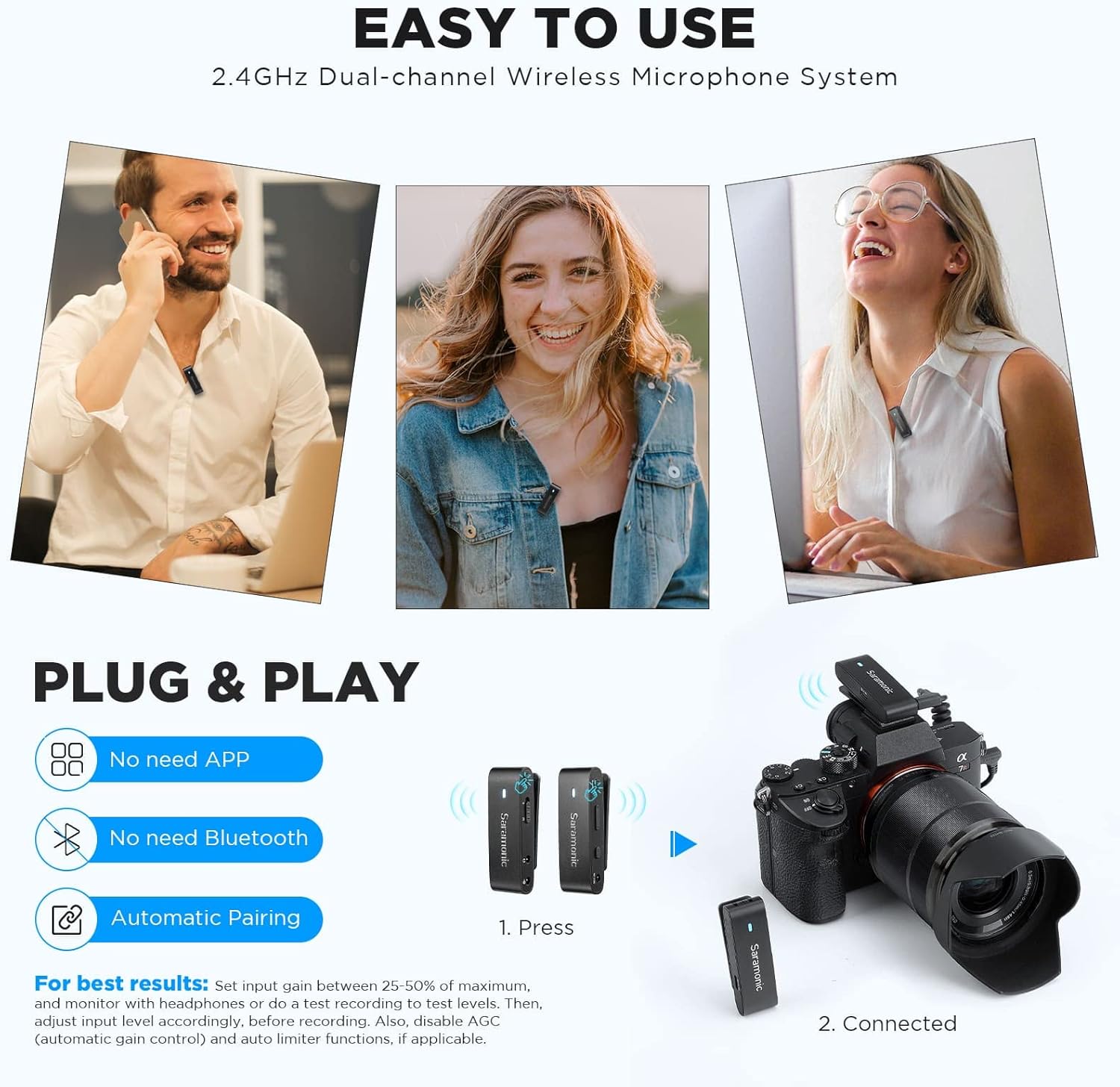 Saramonic Blink300 B2 Dual-Channel Wireless Lavalier Microphone for Camera Smartphone - Omnidirectional Condenser Mic for Video Podcast Vlog Live Stream