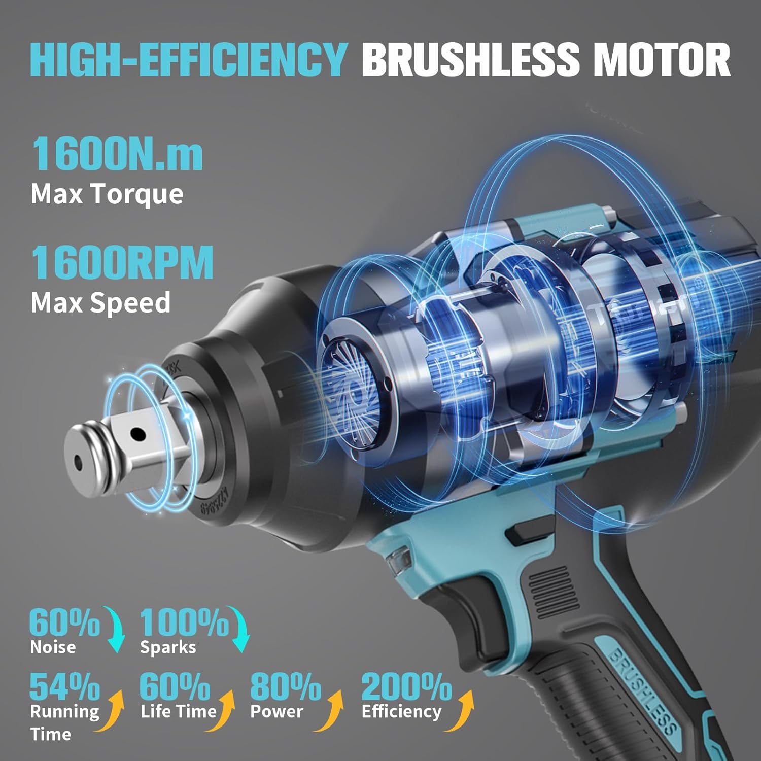Cordless Impact Wrench 3/4 Inch High Torque 1180 Ft-lbs 1600N.m Brushless Impact Gun 1600RPM with 4.0Ah Battery, 3 Sockets, Charger and Plastic Case
