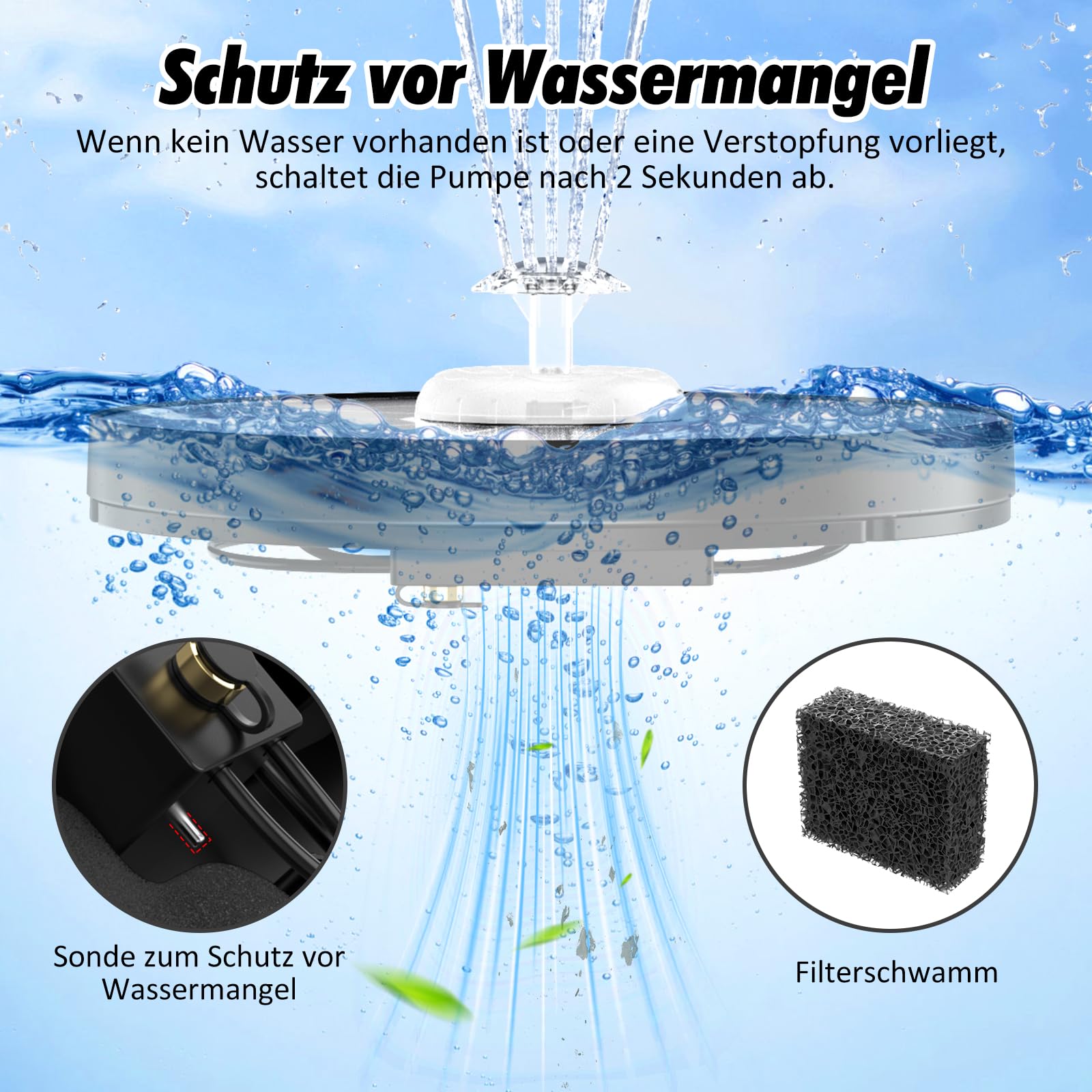 AISITIN 6.5W LED Solar Springbrunnen für Außen mit Fernbedienung, Solar Schwimmender Fontäne Pumpe mit 4 Sprüh Effekten,mit Akku und Gebührenpflichtig,Solarbrunnen für Draussen für Garten,Vogelbad