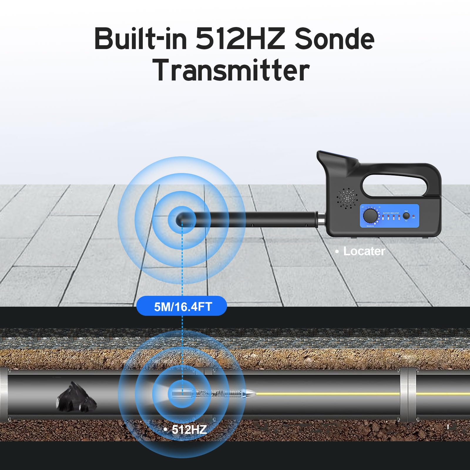 512Hz Locator Sewer Pipe Receiver,Underground Pipe Locator Plumbing Pipe Inspection Camera Receiver Underground Detection Device for Drain Sewer Underground Pipeline