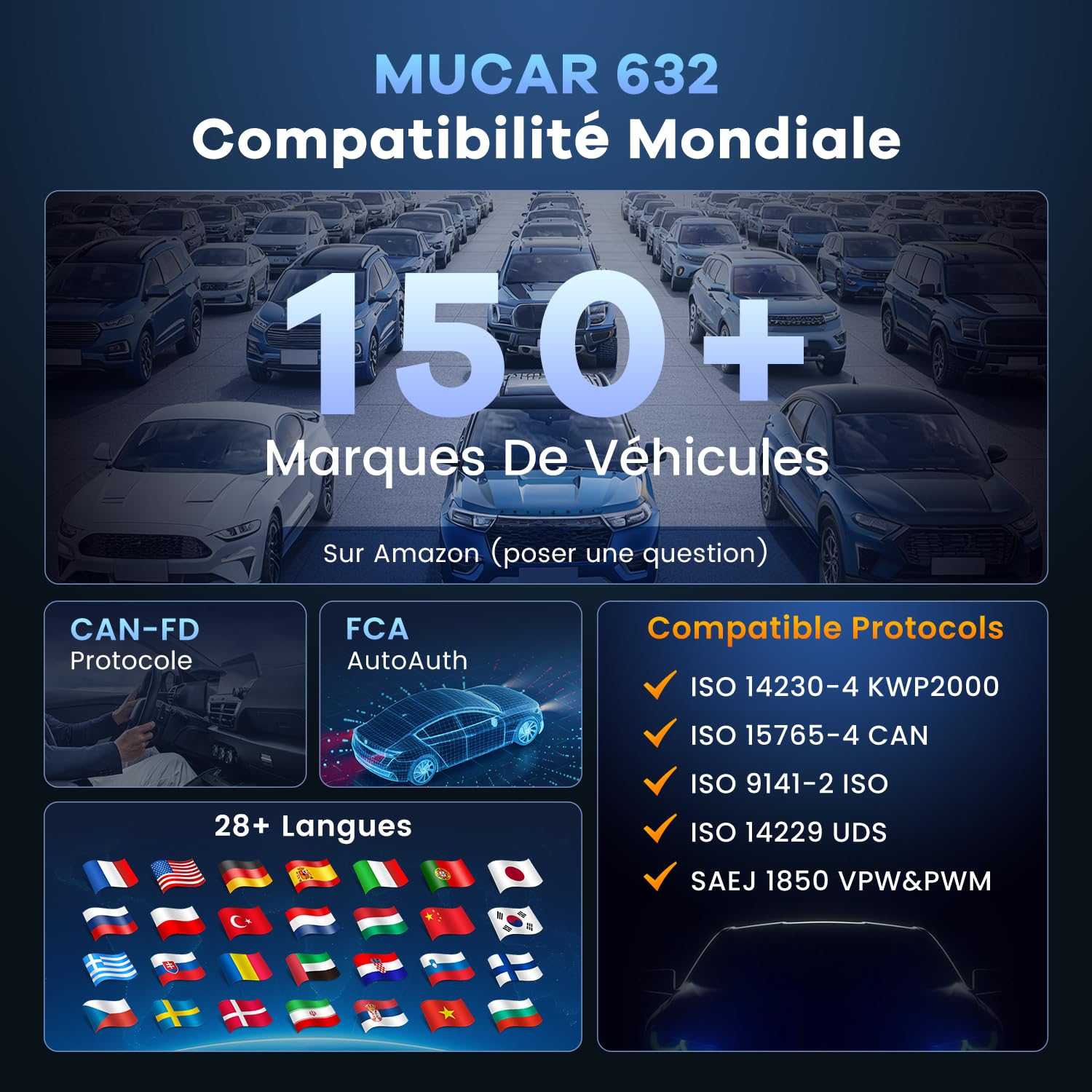 mucar 632 AI Valise Diagnostic Auto,Bidirectionnel OBDII Diagnostic Français, 15 Réinitialisations,Diagnostic de 4 Les systèmes, FCA AutoAuth, CANFD&DOIP, Gratuit à Vie