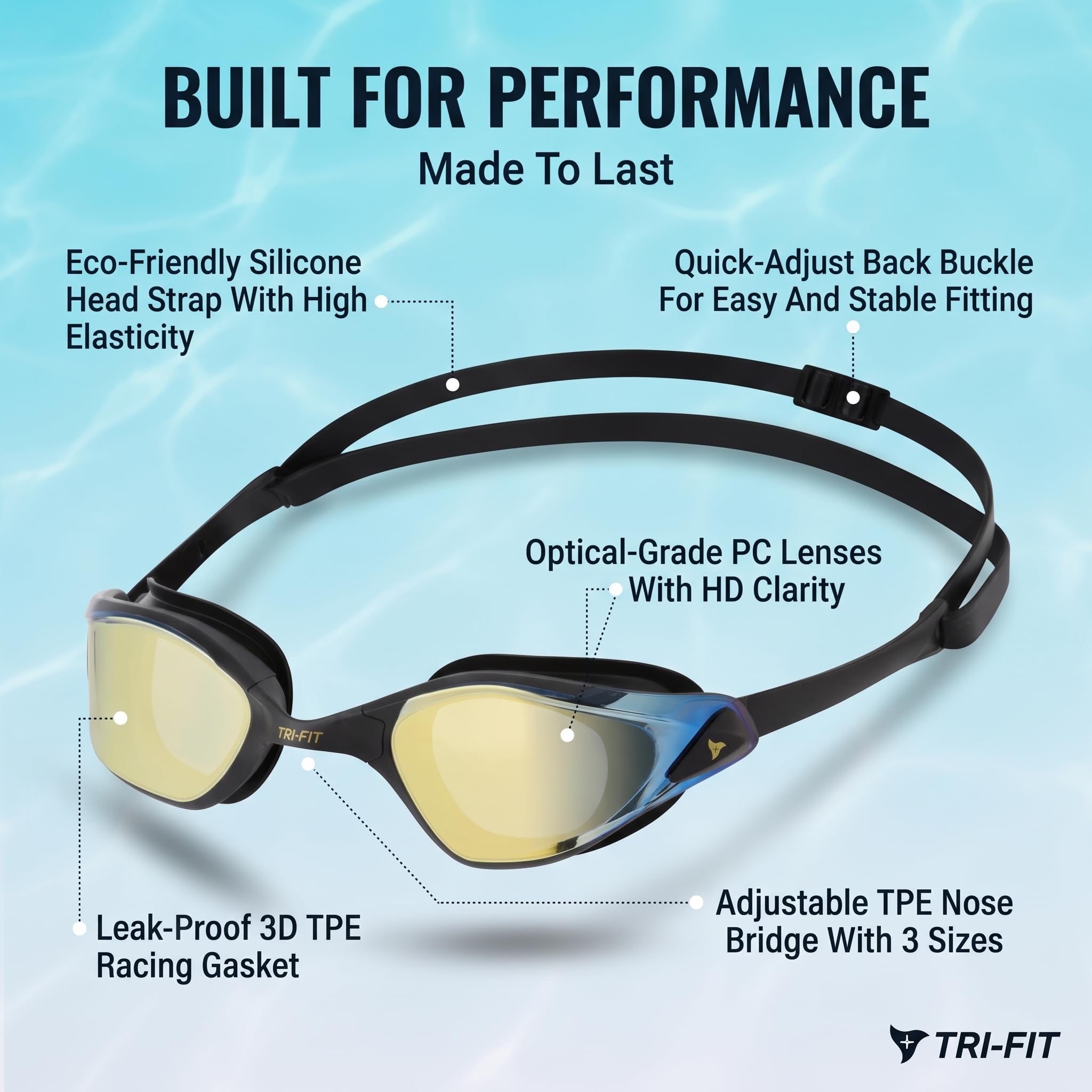 Gafas de natación para adultos galardonadas | Lentes avanzadas tratadas antivaho | Protección 100% UVA/UVB | Junta de TPE 3D personalizada | Puente nasal TPE | Diseñado para hombres y mujeres