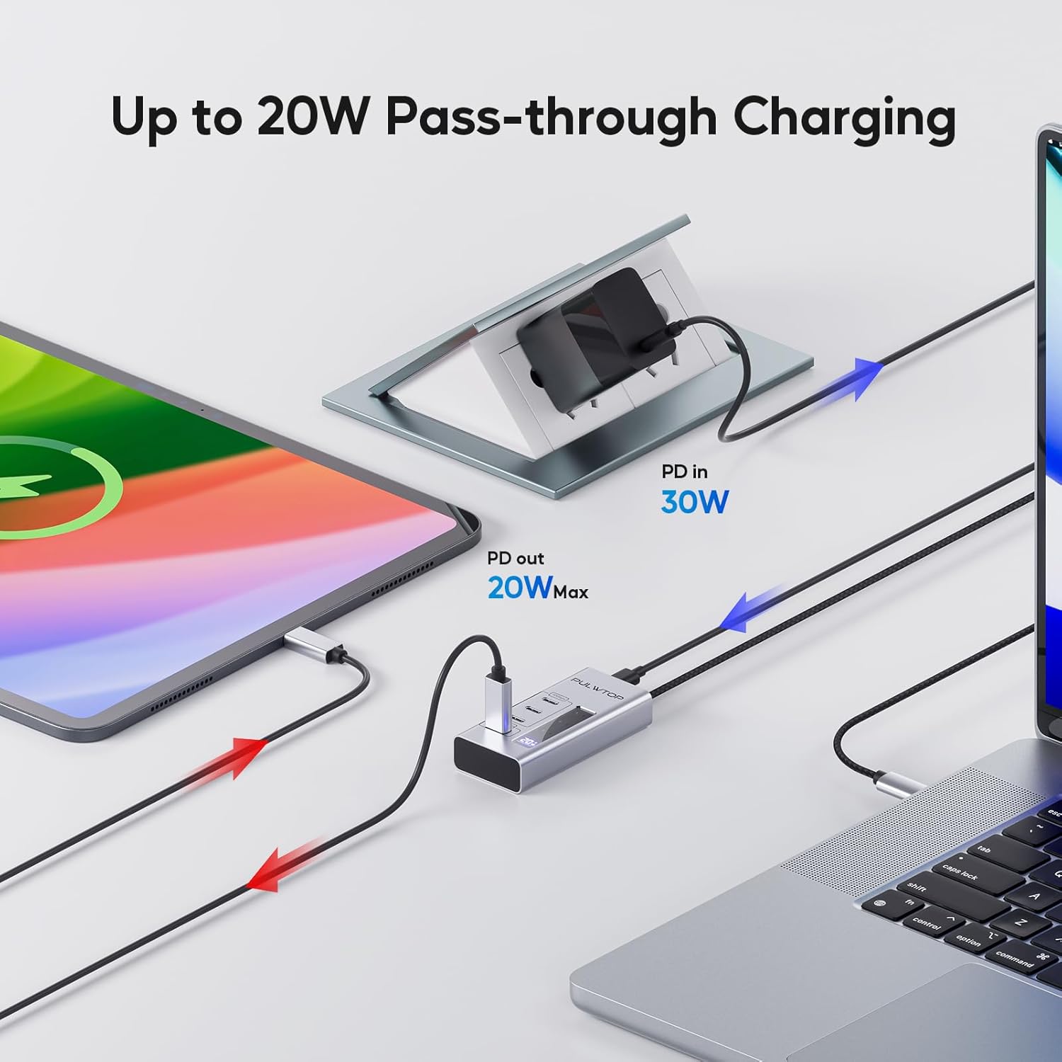Powered USB C Hub, 4 in 1 USB C Hub Support Data 10Gbps & Charging(Not Support Video), USB C Powered Hub 10Gbps Ports for iMac, MacBook Pro/Air, iPad, XPS, USB Hub with 30W PD Power Adapter