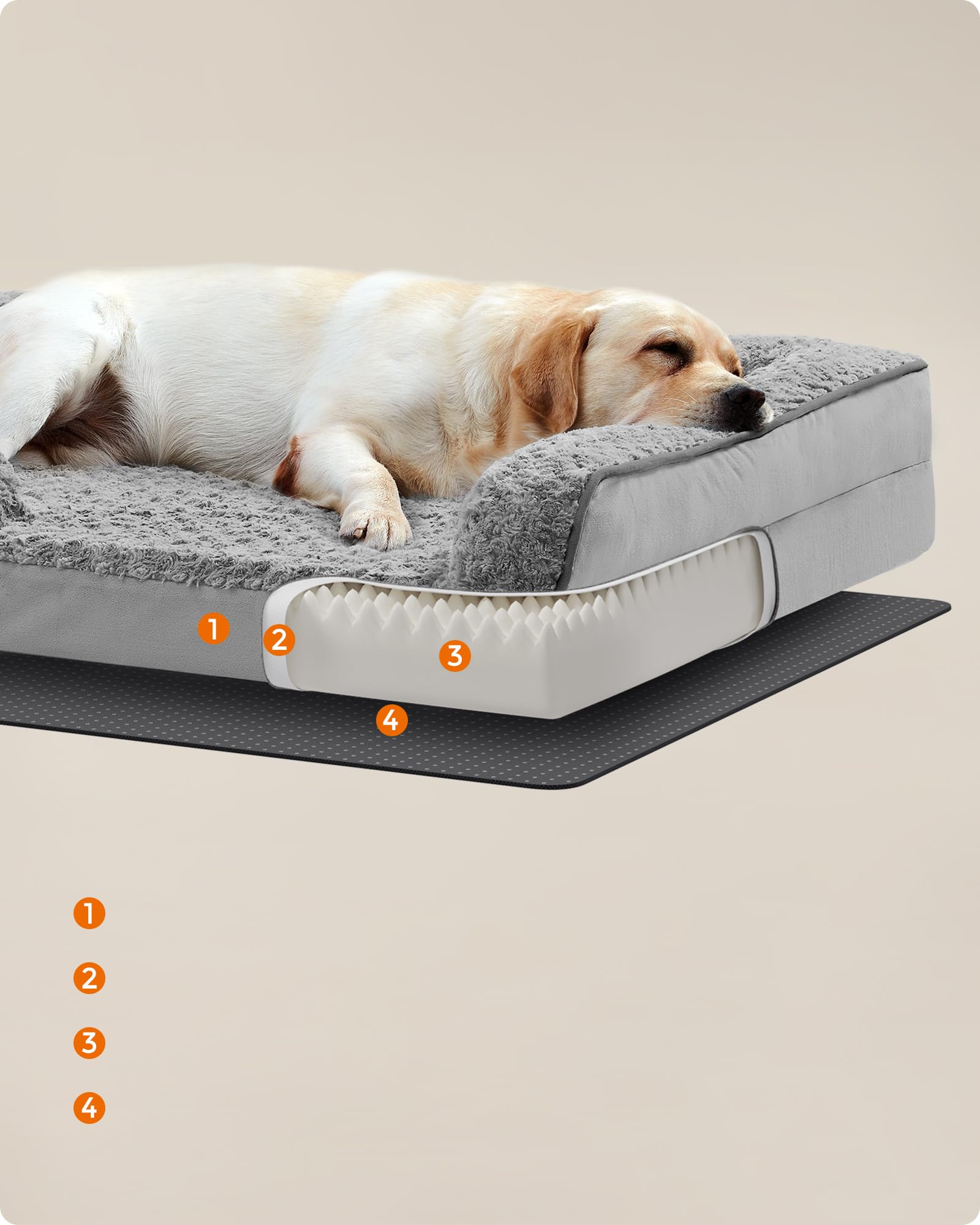 Feandrea Cuccia Cane Interno, Cuccia per Cani, Lettino per Animali, Ortopedico con Gommapiuma Ondulata, Bordi Rialzati, Copertura di Peluche Sfoderabile, 122 x 89 x 18 cm, Grigio Tortora PGW254G01