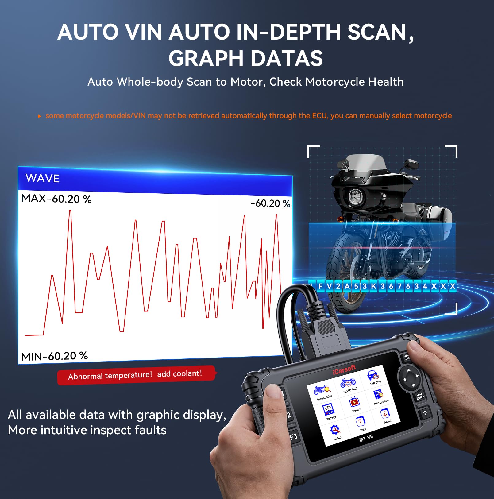 iCarsoft MT V6 Outil de diagnostic de moto pour Harley, tous les systèmes de diagnostic OBD2 avec 57 tests d'actionnement, 43 fonctions spéciales, réinitialisation d'huile/ETC/ABS/ESA/ralenti moteur