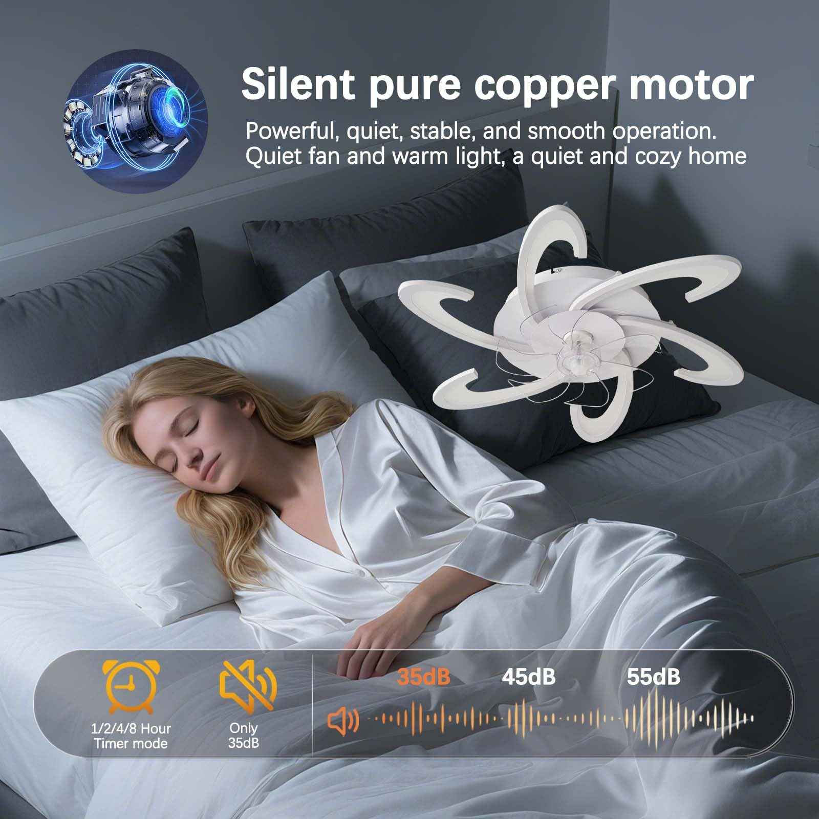 Led Ventilatore Da Soffitto Con Luce Silenzioso Camera Da Letto | 82cm Plafoniera con Ventilatore Bambini Dimmerabile 6 Velocita Lampadario Ventilatore Telecomando Timer Soggiorno Bianco