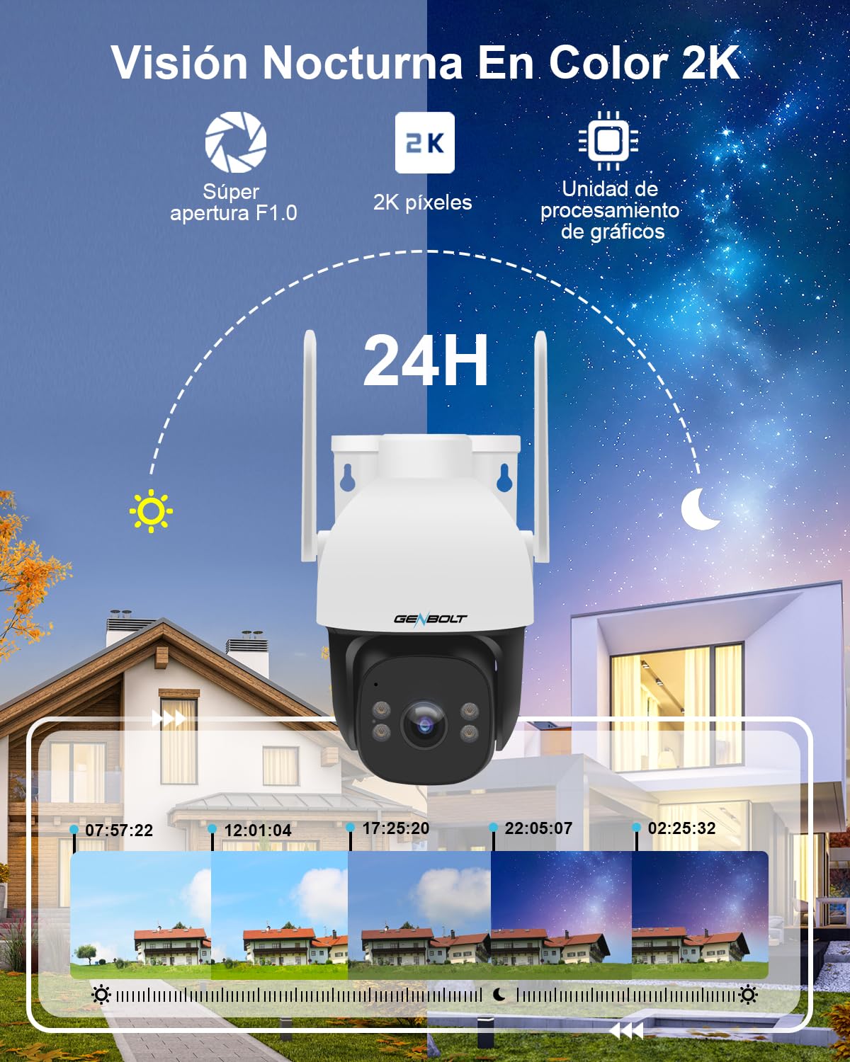 GENBOLT 2K inalámbrico Cámara Vigilancia Exterior Solar 4G LTE with SIM | Grabación 24/7 AOV, Batería 15600mAh con Panel Solar 8W, Apertura F1.0, Visión Nocturna Color, Detección IA 25M