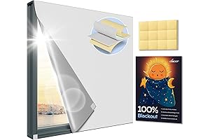 Enhancing Privacy and Slumber with Blackout Shades White: The Ultimate Solution for Your Restful Sanctuary