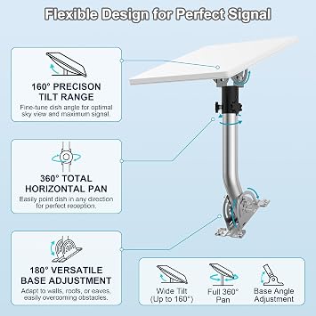 Starlink Mini Wall Mount, 12 J-Pole Mounting Bracket Kit for Starlink, with Tilt Angle Adjustable Pipe Adapter for Better Signals, Compatible with Starlink Mini Dish