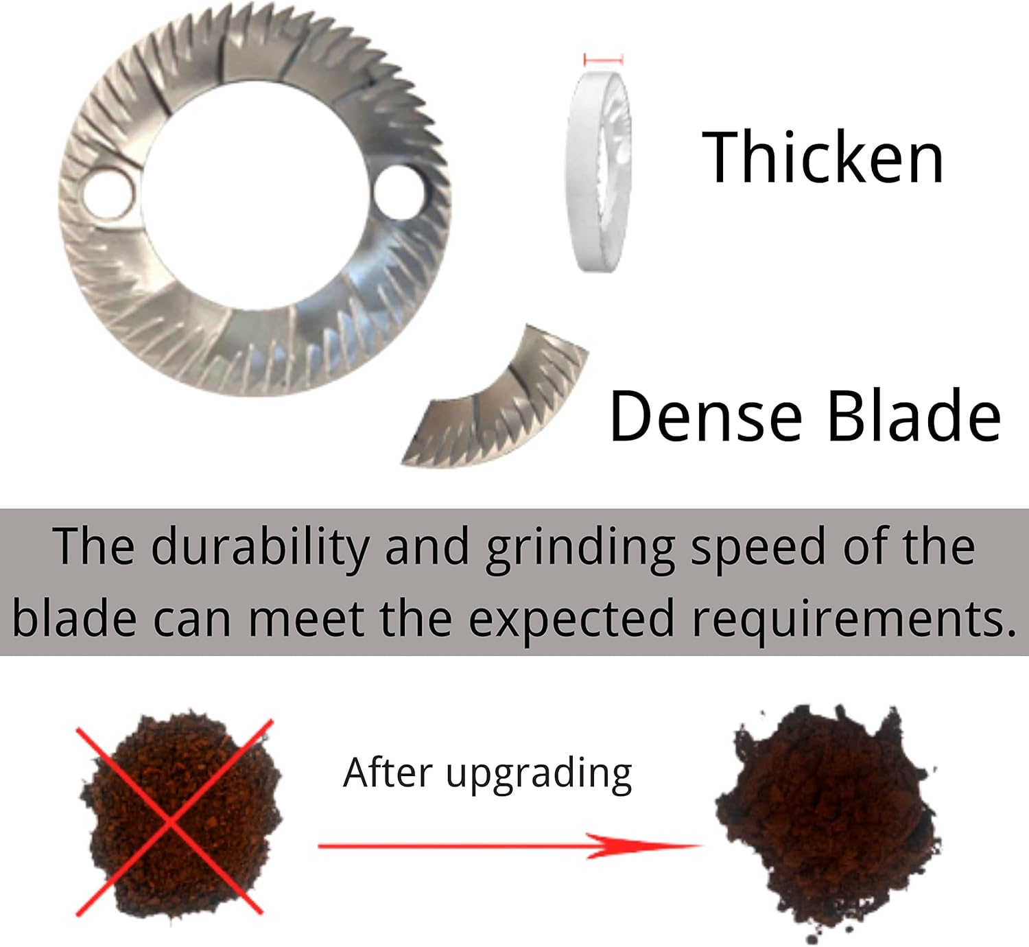 LOYALHEARTDY 180W Electric Coffee Bean, Commercial and Home Milling Machine, Grinding Machine for Beans Nuts Spice Automatic Burr Grinder Professional Miller (black)