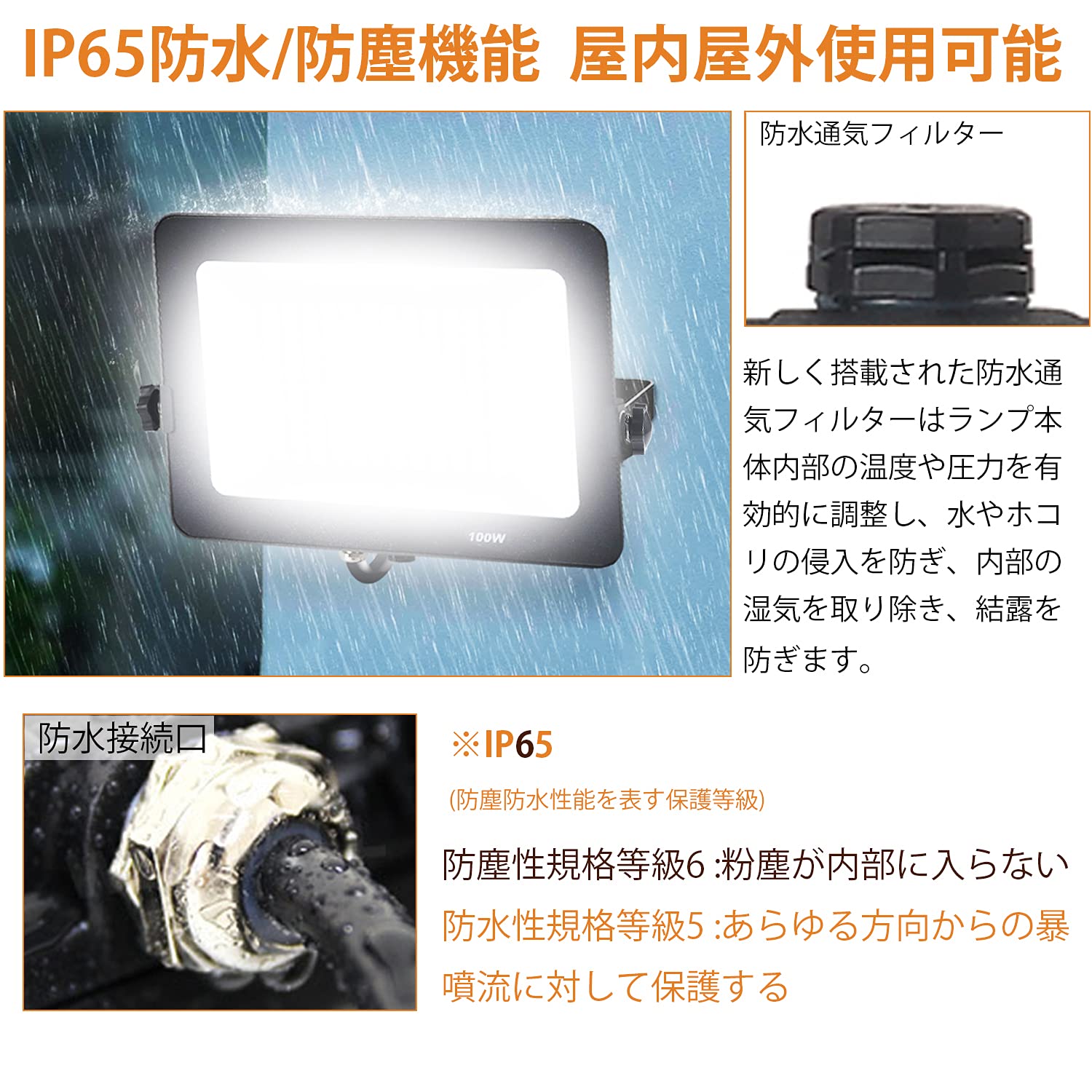 Amazon.co.jp: LED投光器 100W 超高輝度 作業灯 屋外 LED ライト