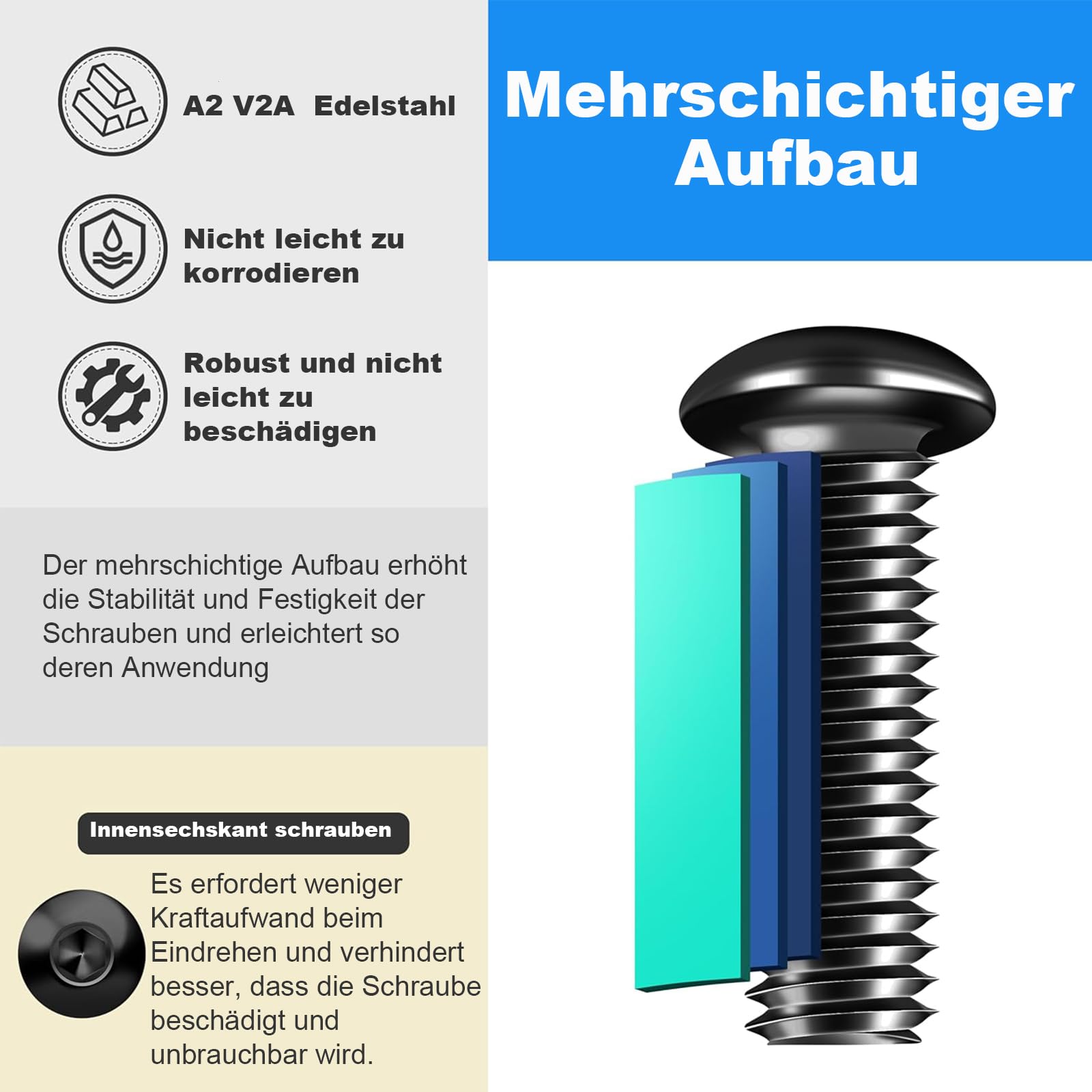 Gamma schroeven kopen? ✔️ Tot 20% korting