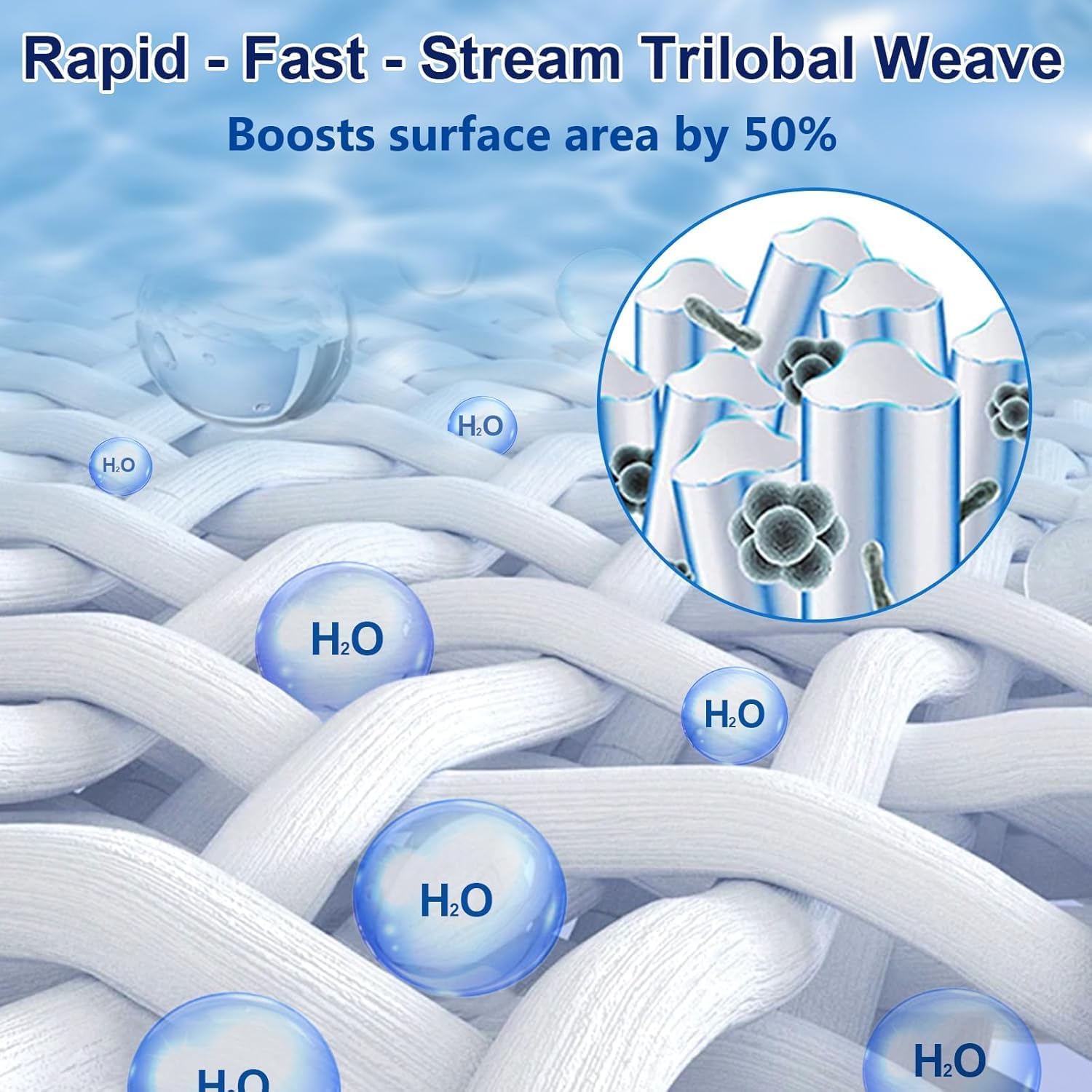 CS200 Pool Filter Compatible with Jandy CS200, PJANCS200, R0462400, Unicel C-8418, Filbur FC-0823, Ultral-B9, Aladdin 35002, 200 Sq.ft Filter Cartridge 1 Pack