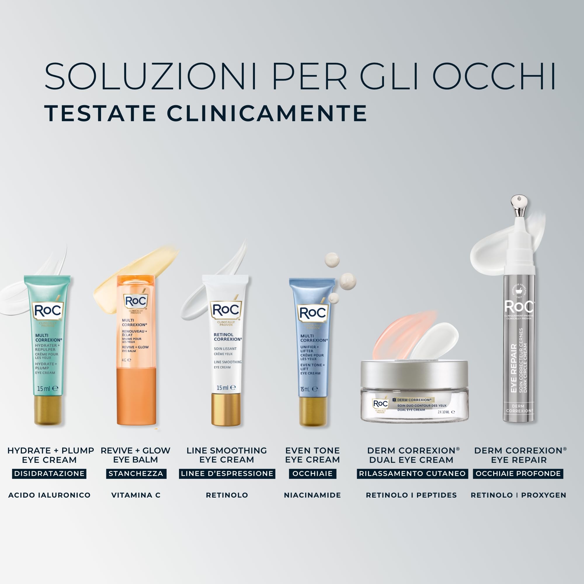 RoC - Retinol Correxion Line Smoothing Crema Contorno Occhi - Riduce Visibilmente Gonfiori e Occhiaie - Antirughe e Antietà - 15 ml