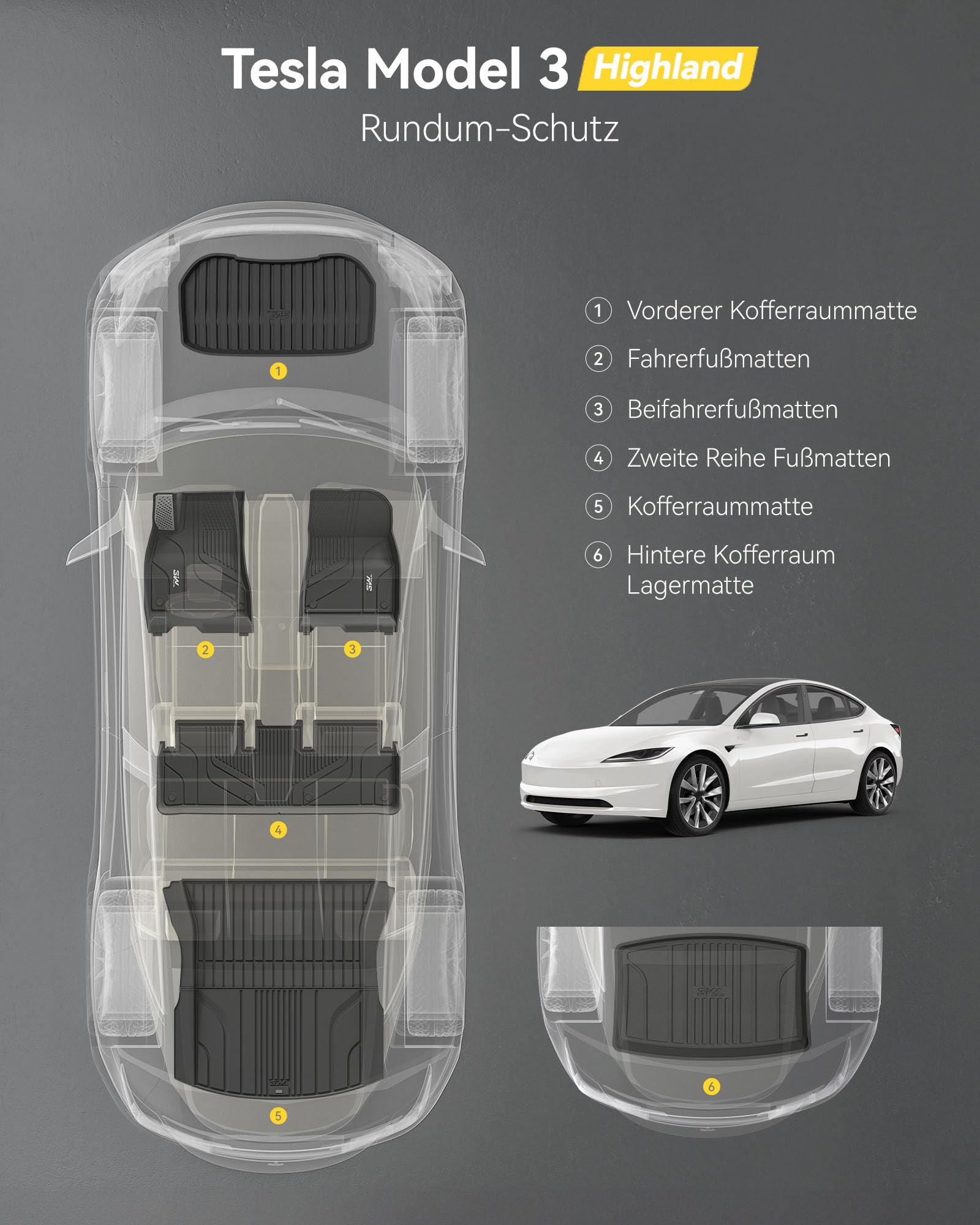 3W Fußmatten mit Metallpedal und Kofferraumwannen 6-teilige für Tesla Model 3 Highland 2024-2026, Thorex™ TPE Allwetter Fussmatte und Kofferraum Matte Autofußmatten Zubehör, Schwarz Antirutschmatten