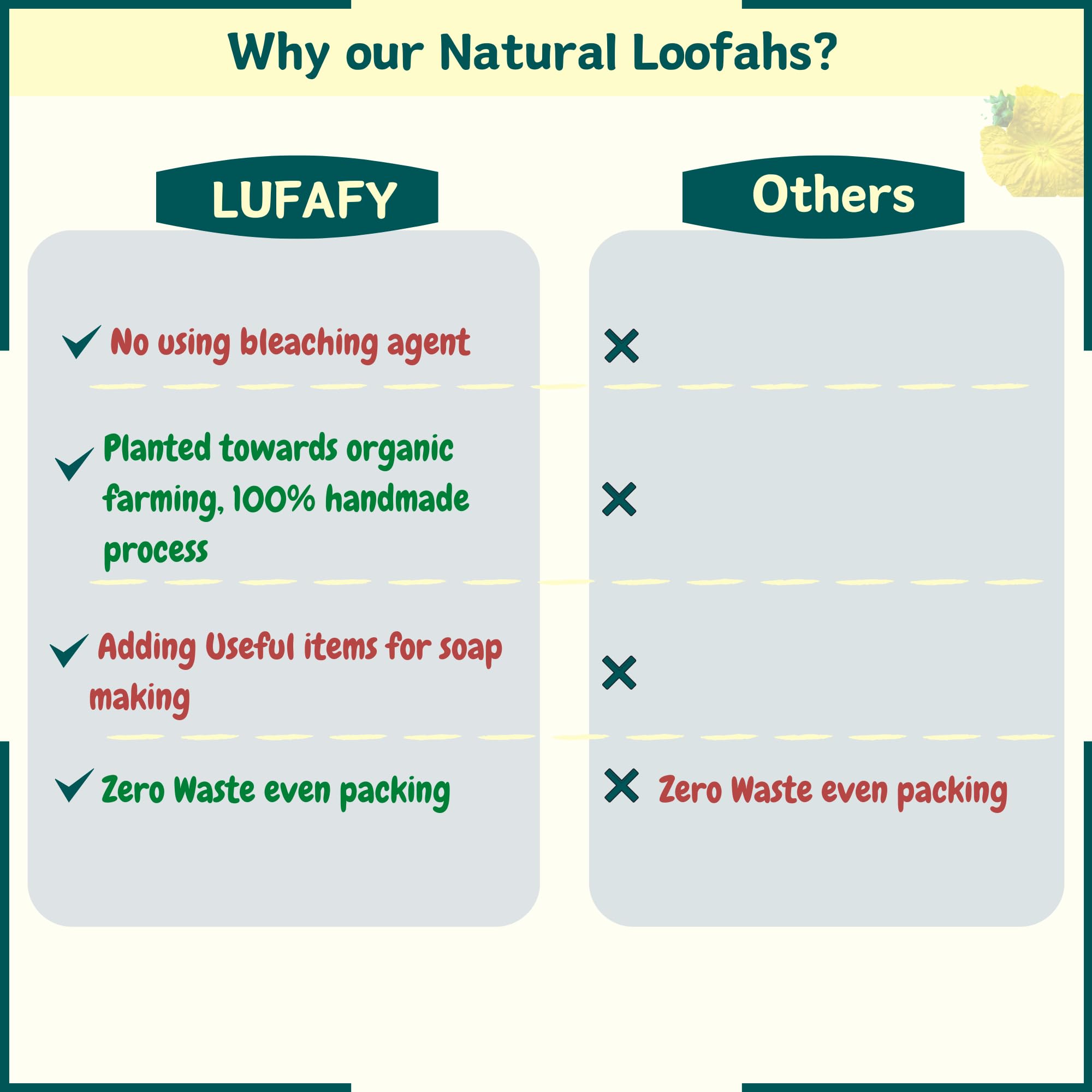 Esponja vegetal natural (5 a 7 pulgadas), esponja exfoliante corporal de lufa, esponja de lufa, esponja de lufa, lufa, lufa entera (paquete de 5)
