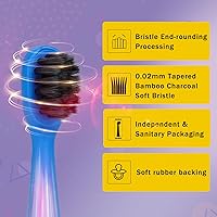 Vista 6 de Compatible con cabezales de repuesto para cepillos de dientes eléctricos Burst Kids con tapas de cubierta antipolvo, perfecto para cepillo de Azul