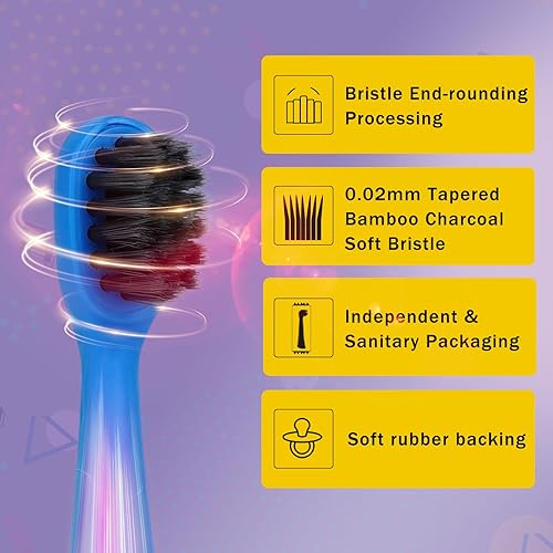 Miniatura 6 de Compatible con cabezales de repuesto para cepillos de dientes eléctricos Burst Kids con tapas de cubierta antipolvo, perfecto para cepillo de