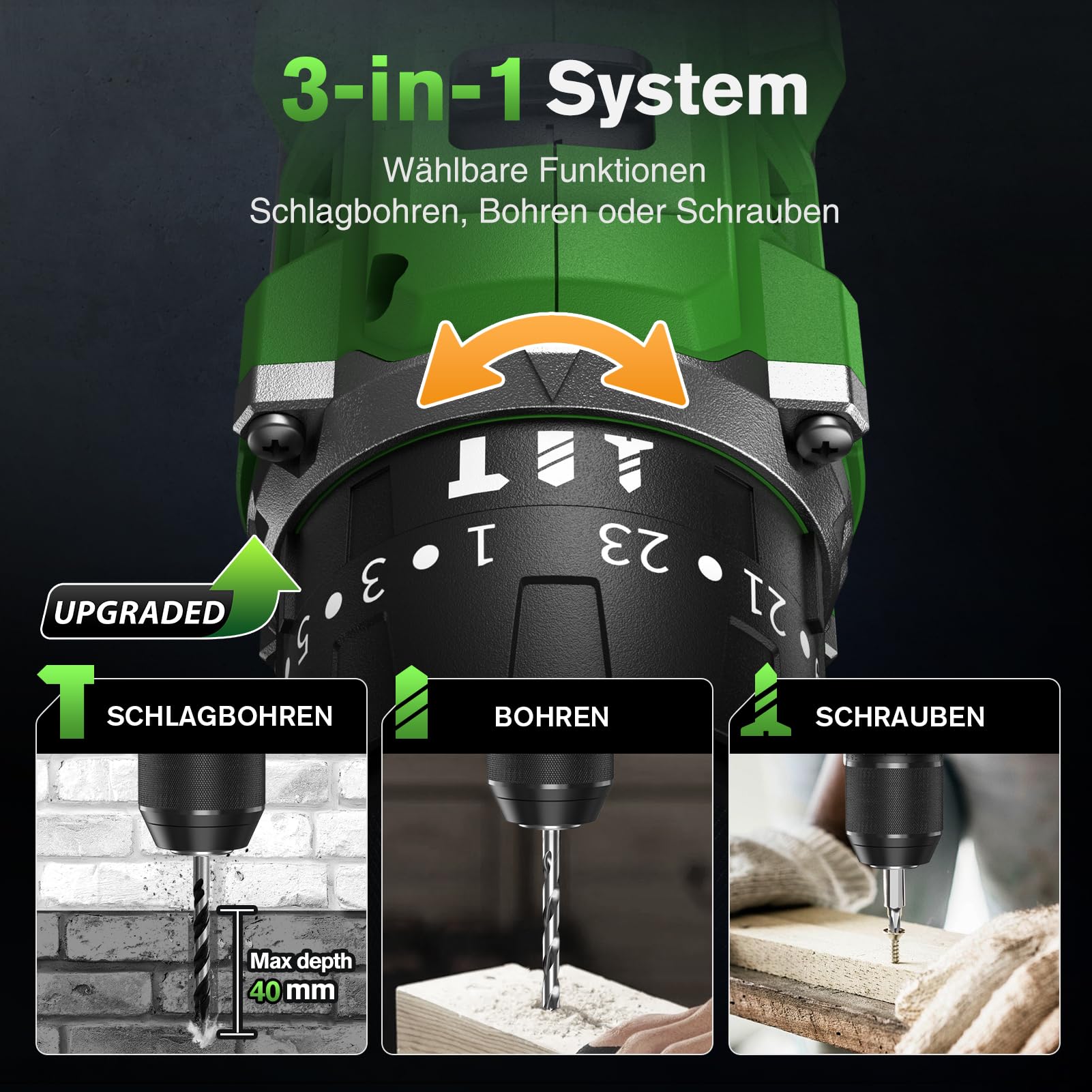 Ginour 50Nm Bürstenlos Akku Schlagbohrschrauber 21V Set, 1x2Ah Akku | kompatibel mit Makita 18V Akku & Ladegerät, 2-Gang, 23+3 Stufen, Zubehör mit Bohrer, LED, 10mm Bohrmaschine & Akkuschrauber