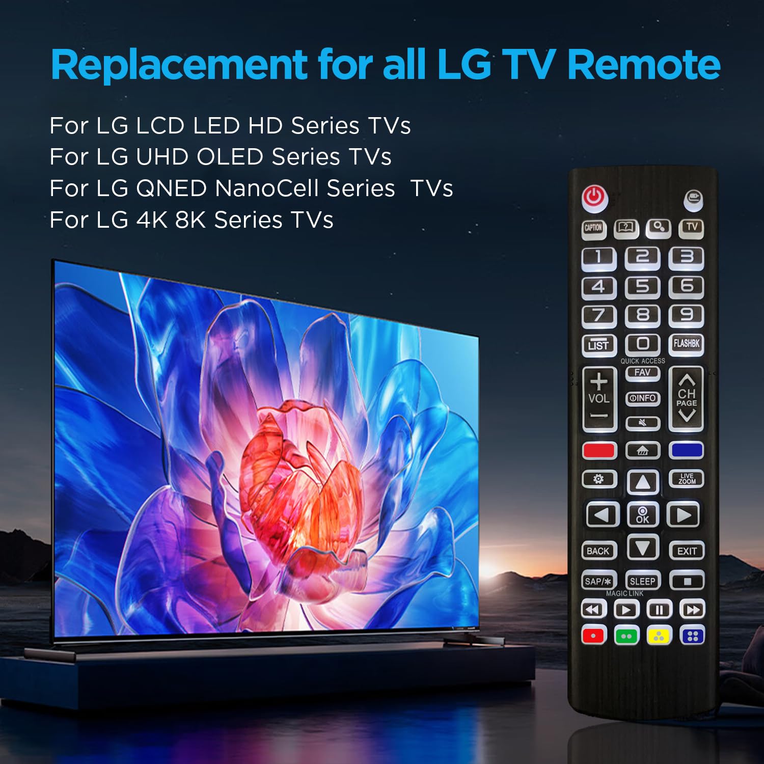 Amazon | NetflixとPrime Video搭載のLGスマートTVリモコンの交換用