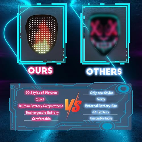 Miniatura 3 de Máscara LED con detección de gestos, máscara de luz para niños, hombres y mujeres, máscara LED de Halloween para disfraz y fiesta de cosplay