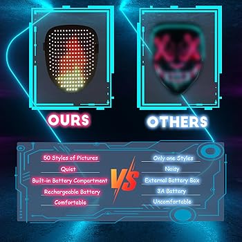 【6in1】ハイドラフイシヤルledマスク 6in1】ハイドラフイシヤルledマスク