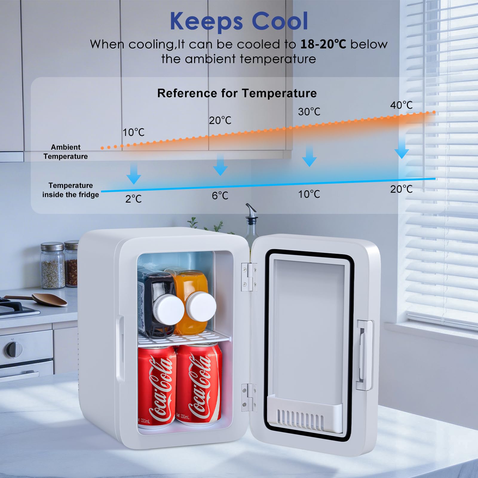 Mini Frigo da camera, 6L Frigorifero Piccolo per la cura della pelle, 2 in 1 Frigo Piccolo con Funzione di Raffreddamento e Riscaldamento, 12V DC/220V AC per Auto E Uffici, Modalità Eco & Max (Bianco)