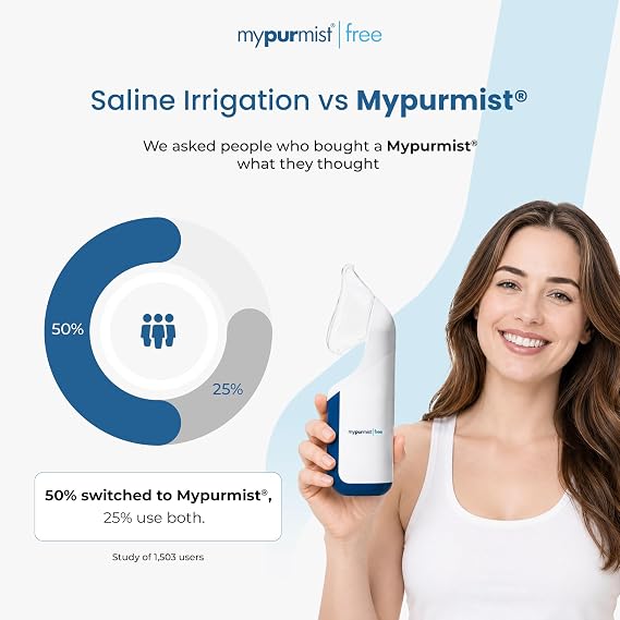 Mypurmist Free Ultrapure Cordless Steam Inhaler - Handheld Personal & Battery-Powered Steamer, Vaporizer & Humidifier for Sinus Relief, Nasal Congestion, Cold & Cough, Vocal Care
