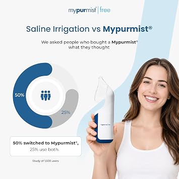 Mypurmist Free Ultrapure Cordless Steam Inhaler - Handheld Personal & Battery-Powered Steamer, Vaporizer & Humidifier for Sinus Relief, Nasal Congestion, Cold & Cough, Vocal Care