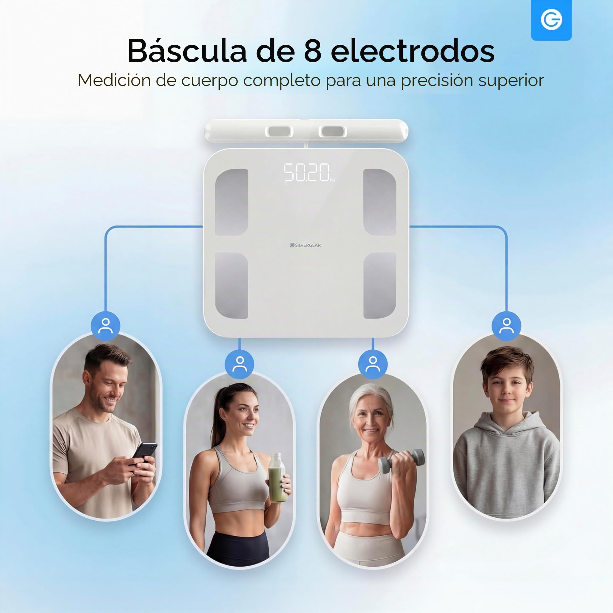 Silvergear® Báscula de Baño Intelligente con Mango | Bascula Grasa Corporal y Muscular | 8 Sensores | Masa Muscular, IMC, Peso Óseo, BMR, Frecuencia Cardíaca | con App | Blanco