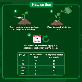 envii Root Well, Mycorrhizal Fungi Powder, Organic & Enriched with Benefical Bacteria, Plant Root Treatment Improves Nutrient Uptake, Treats 80 Plants