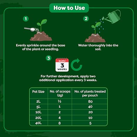envii Root Well, Mycorrhizal Fungi Powder, Organic & Enriched with Benefical Bacteria, Plant Root Treatment Improves Nutrient Uptake, Treats 80 Plants