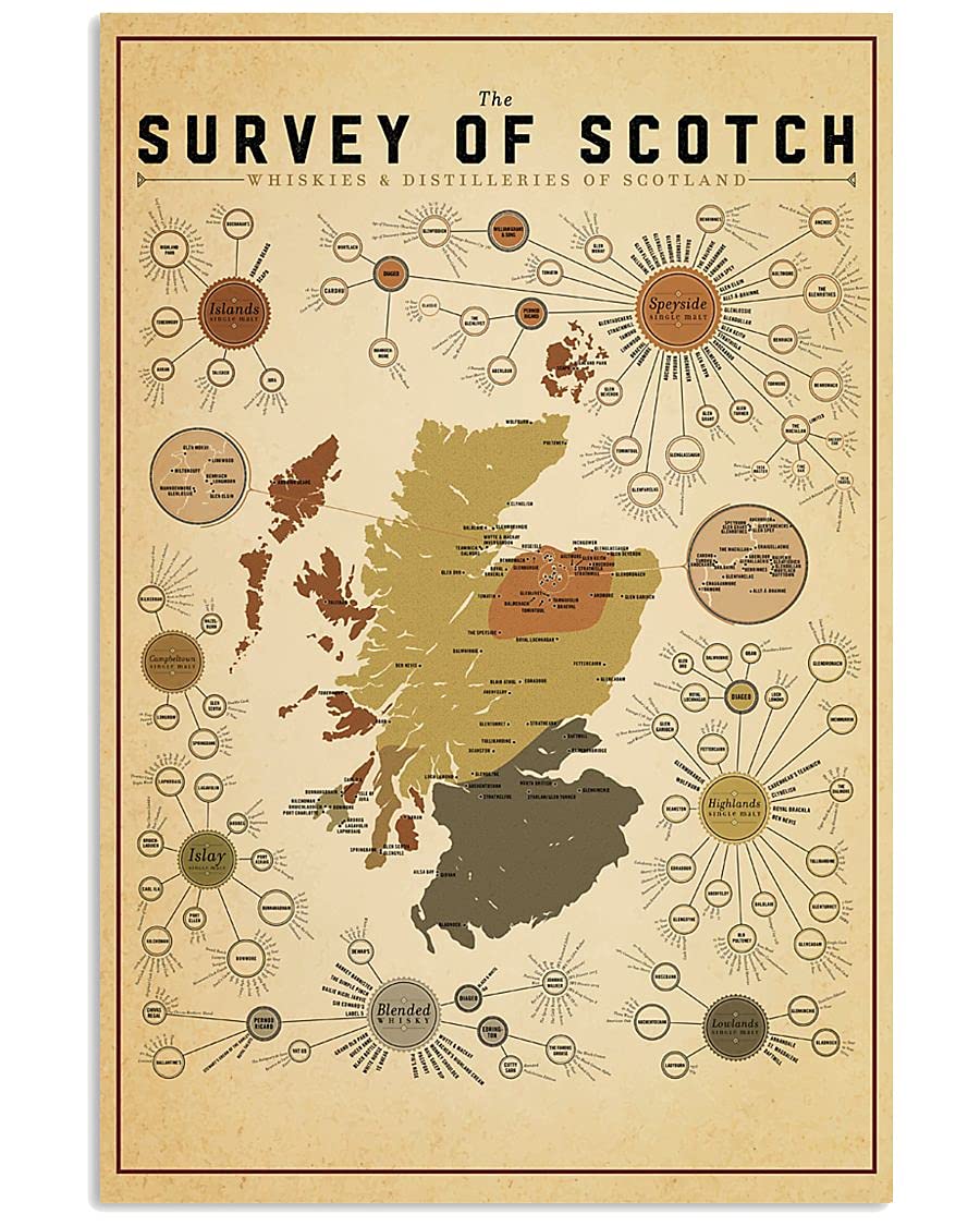 rayprint Wine Knowledge Metal Sign Vintage Bar Decor The Survey Of Scotch Whiskies Tin Poster Home Room Club Wall Decorative Plaque 12x16 Inches
