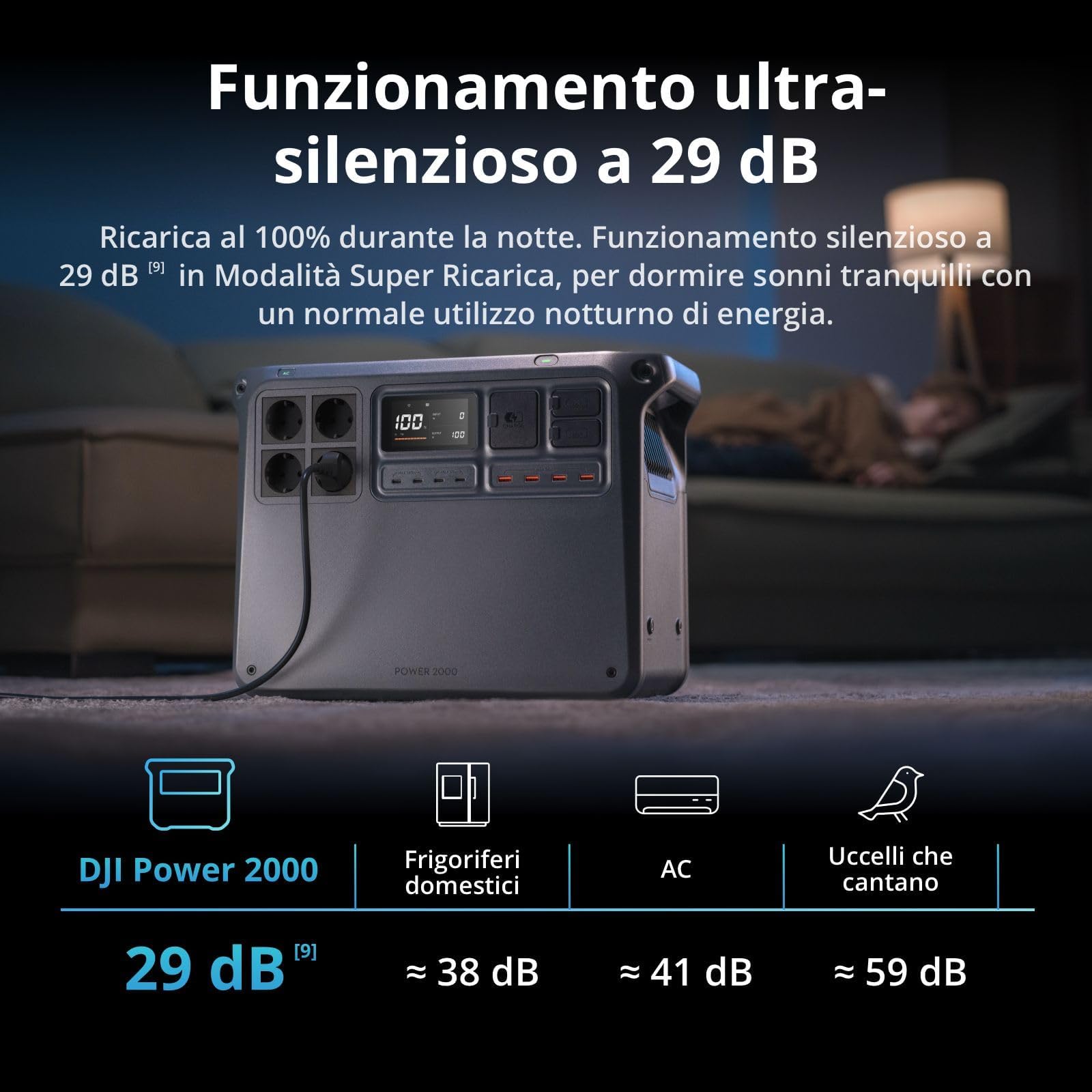 DJI Power 2000 stazione di alimentazione 2048 Wh 3000 W generatore elettrico
