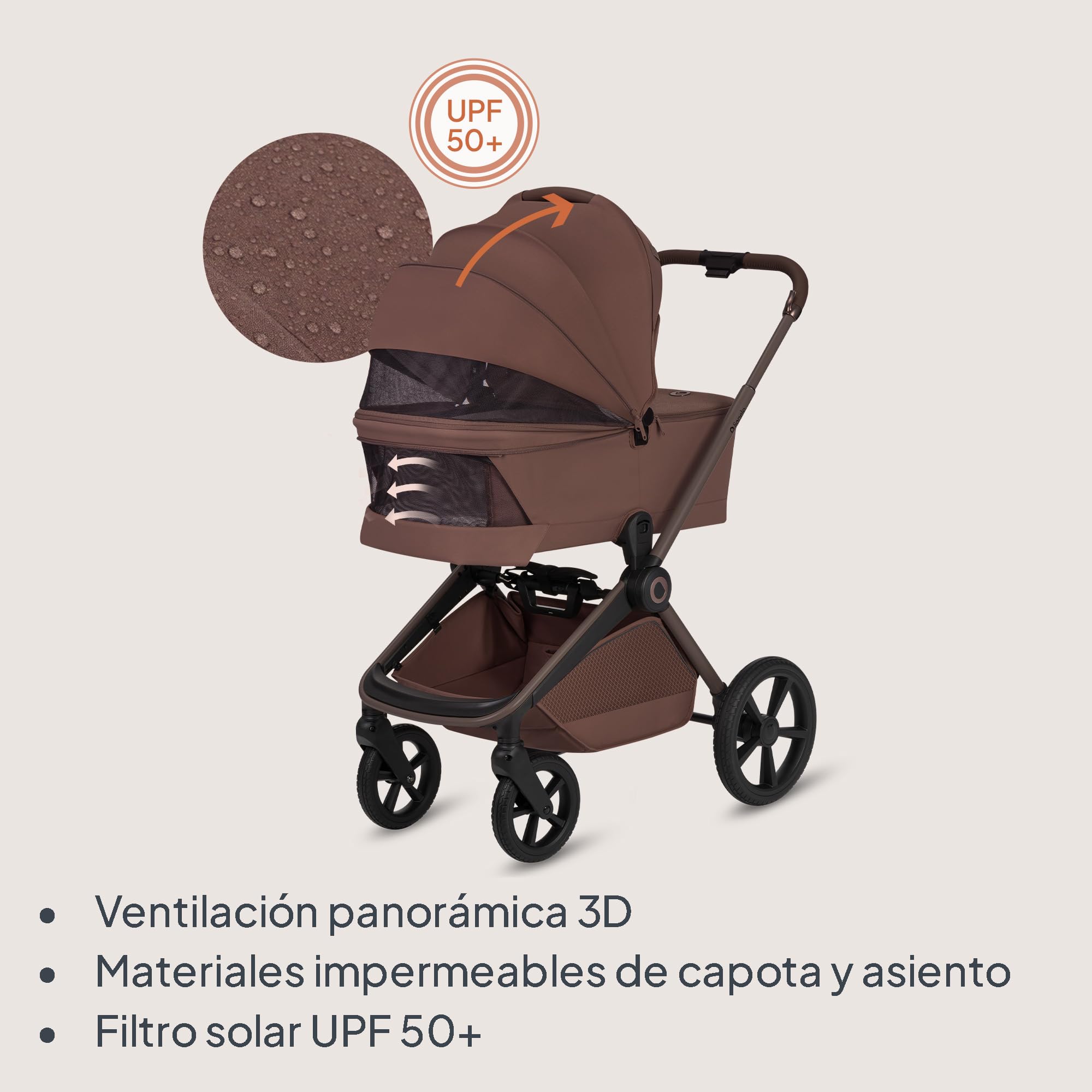 Lionelo Freya Carro Bebe 3 Piezas Carrito de Bebe 3 en 1 (0-4 Años, Hasta 22 Kg), Plegable Capazo, Silla y Silla de Coche I-Size 40-87 Cm, Suspensión, Ruedas PU, Capota UPF50+, Cochecito Bebe