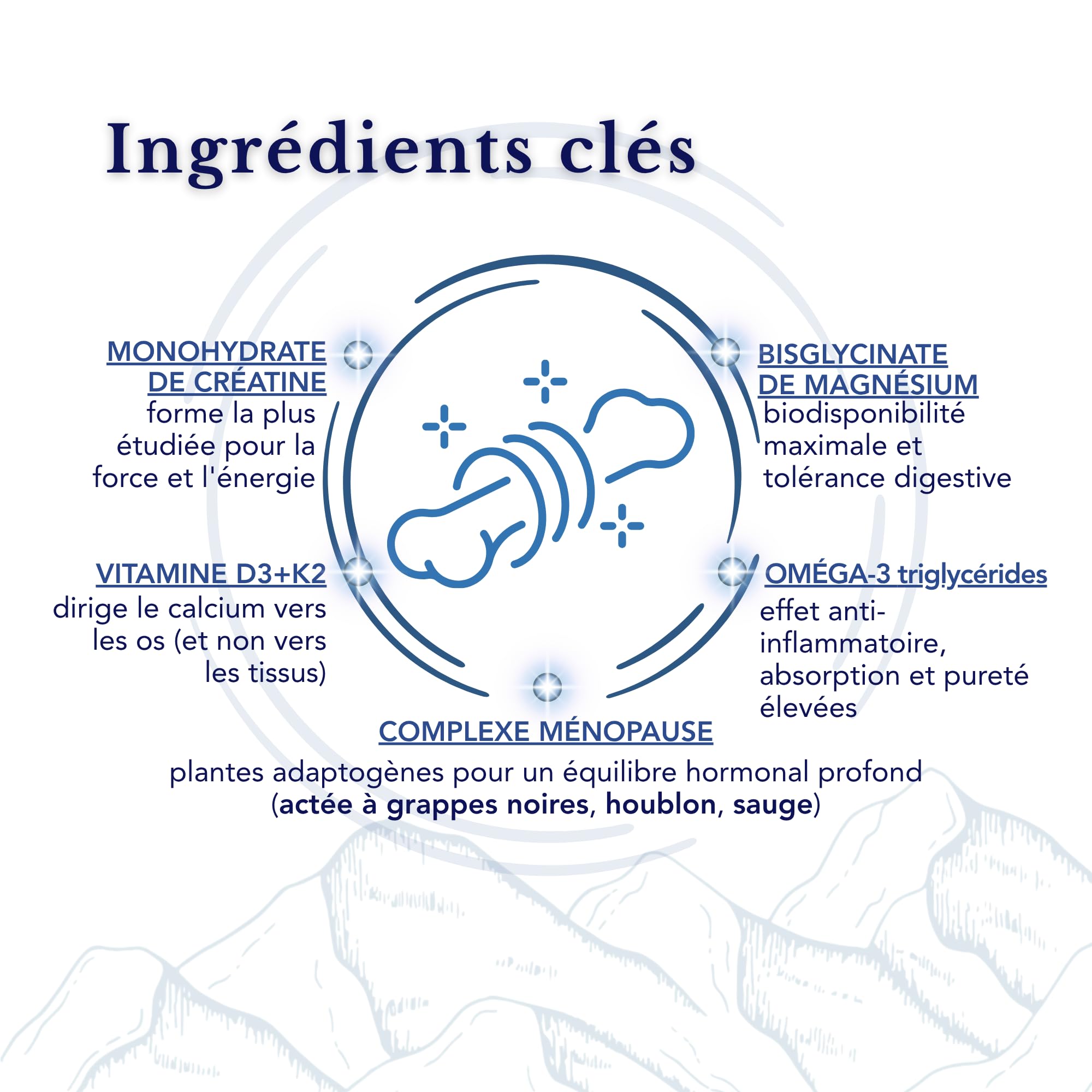 Omega 3 TG, Magnésium, Vitamine D3 + K2, Créatine Monohydrate, Complexe Ménopause - SmartAbsorb™ | pour énergie, équilibre hormonal et santé osseuse | 28 sachets quotidiens