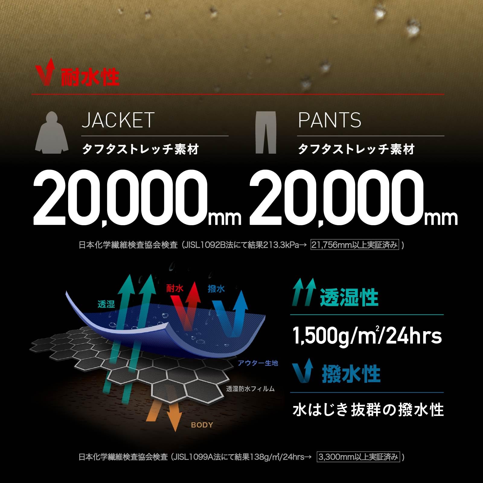 Amazon | namelessage(ネームレスエイジ) スノボウェア 上下セット