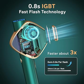 IPL Laser Hair Removal for Women and Men, Long-Lasting Results,999,999 Flashes Painless Hair Removal, 3-In-1 Permanent Hair Removal Device for Face Body Bikini Line Beauty Care