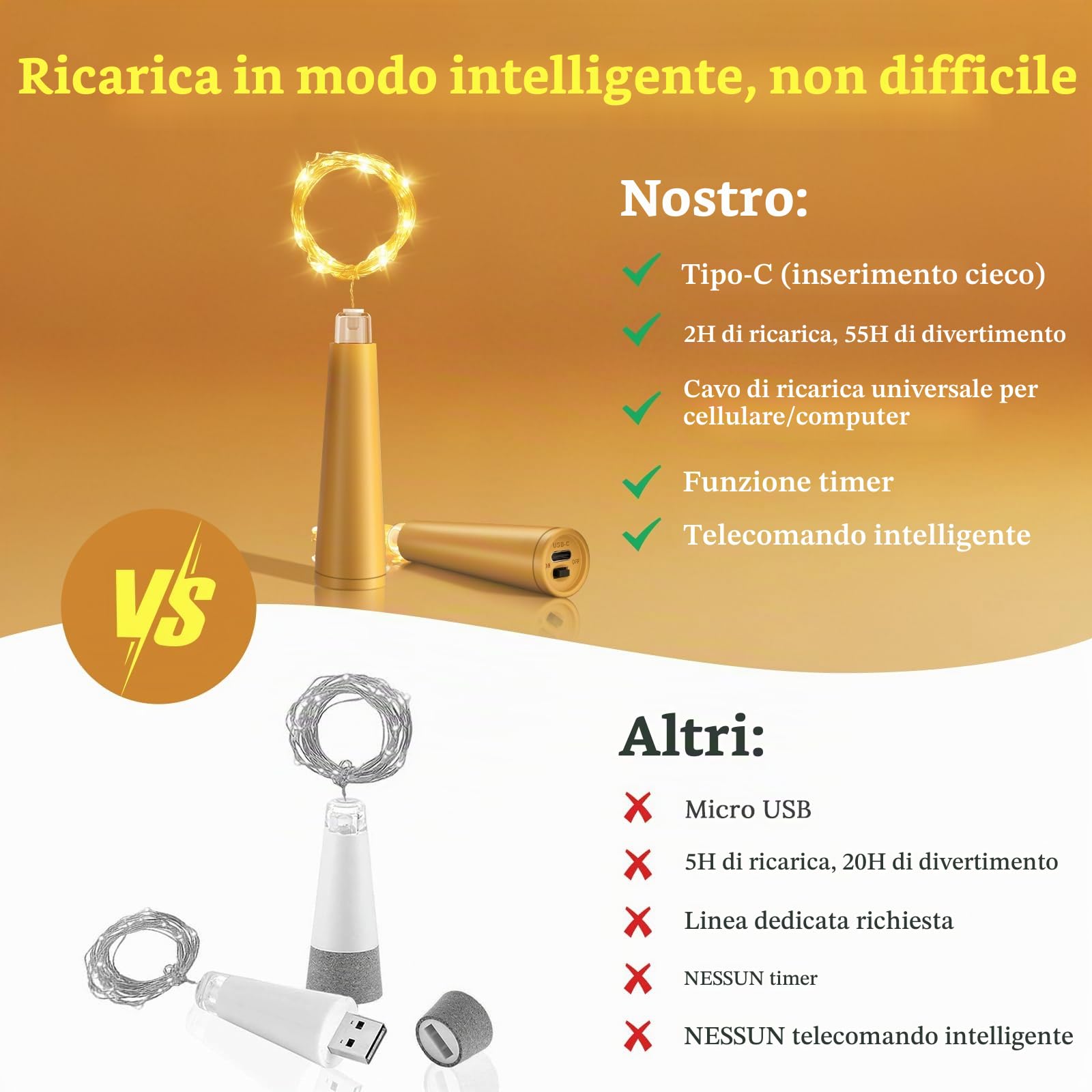 Ymenow 10 luci per bottiglie con timer, catena di luci per bottiglie in sughero, 2 m, 20 LED, USB, telecomando per interni, per bottiglie fai da te, Natale, Halloween, feste (bottiglia non inclusa)