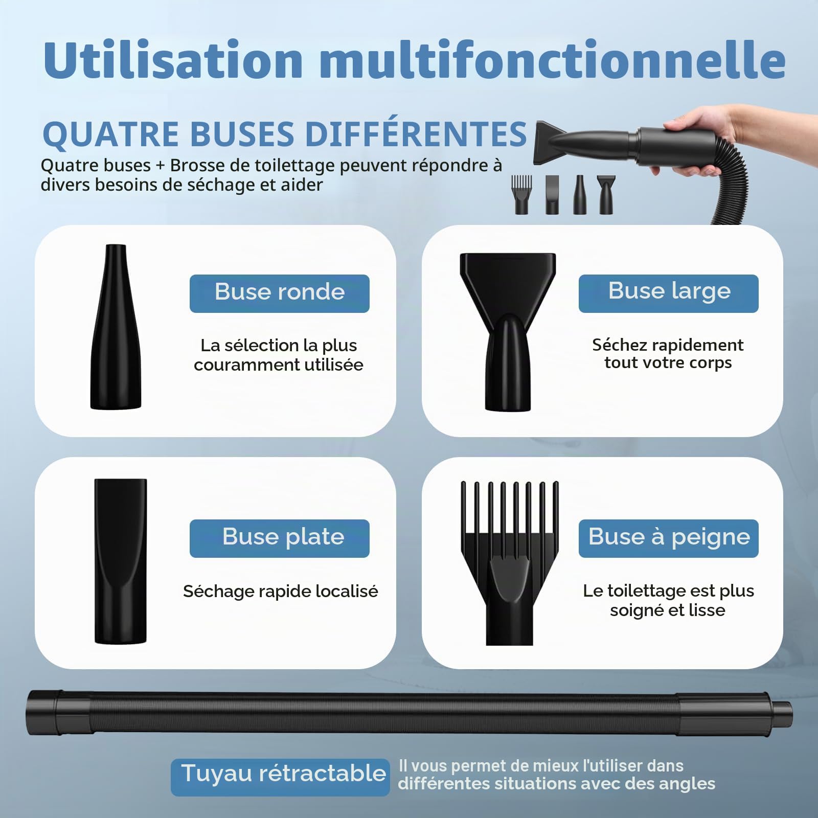 Souffleur pour chien, sèche-cheveux pour chiens 2800W, Phon Chiens | vitesse et température réglables, moins de bruit, toilettage, animaux avec 4 buses pour usage privé et professionnel (Noir)
