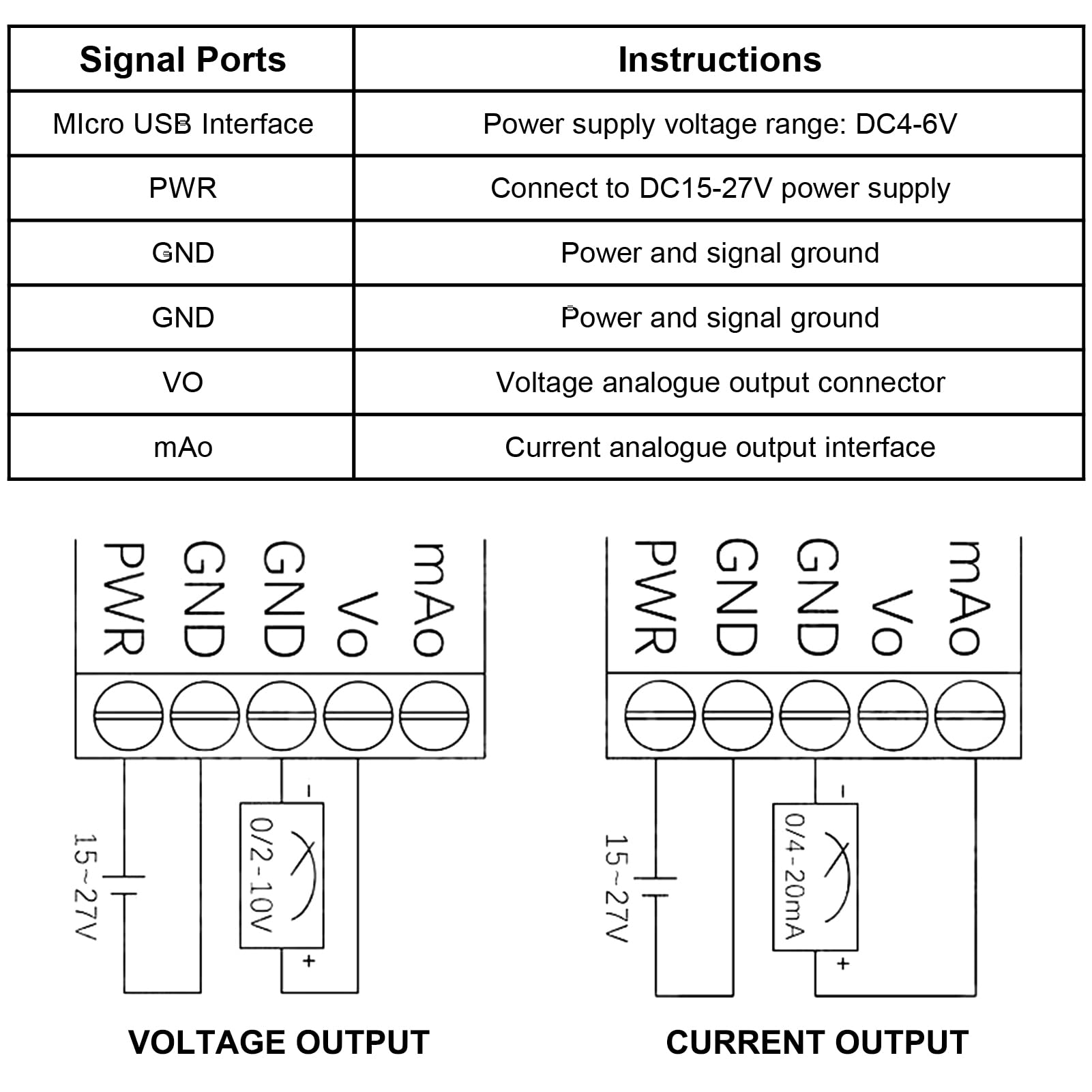 0-10V/2-10V 0-20mA/4-20mA Générateur de Signal Numérique Portable 1 Canal