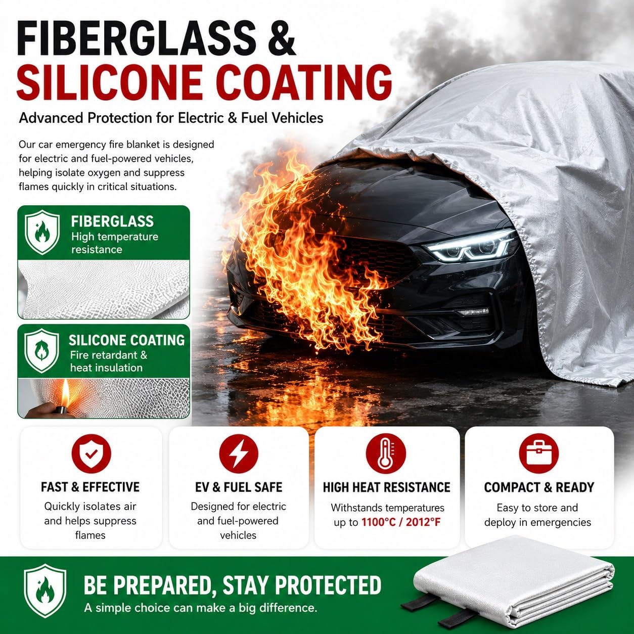 Manta Ignífuga De Emergencia For Vehículos, Gran Cobertura For SUV | Recubrimiento de silicona ignífugo, 0,5 mm de espesor, con bolsa de transporte, for taller y berlinas(6*8m/20*26ft)