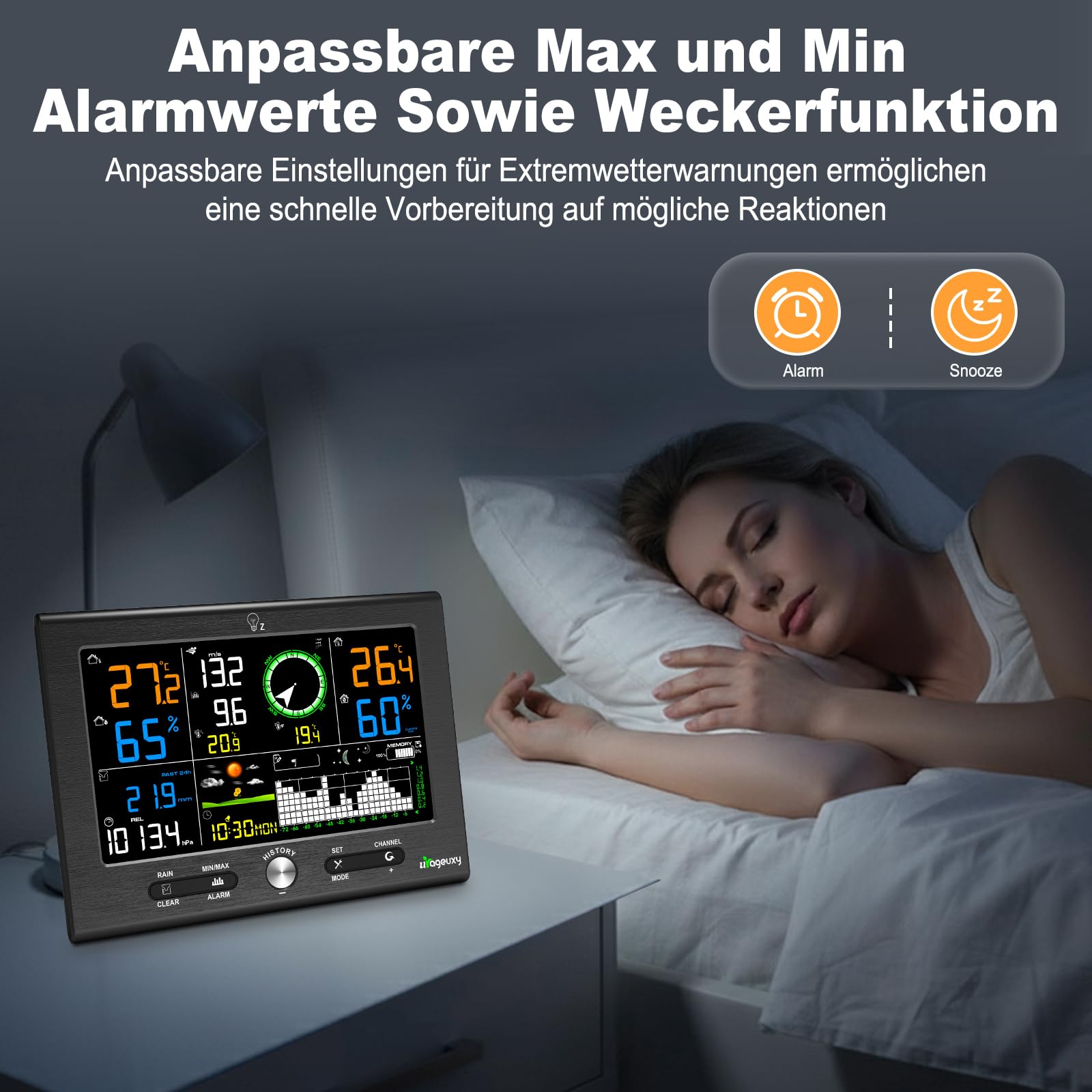 Urageuxy 7-in-1 Profi Wetterstation mit Regenmesser und Windmesser, Funk mit Außensensor, 7,6-Zoll Display, 150 Meter Reichweite, DCF-Uhr, PC-Software, Wettervorhersage