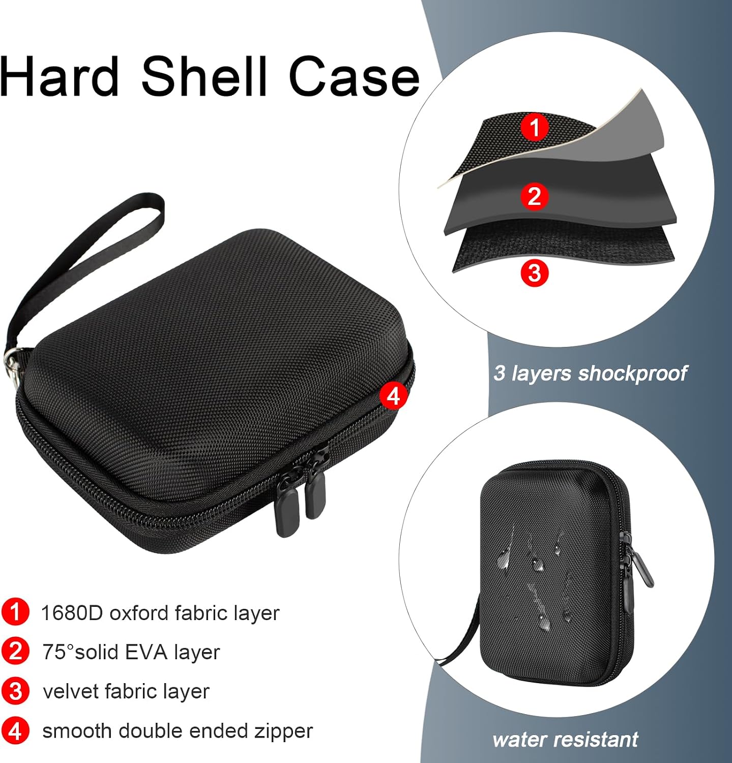Small EDC Pouch 5.5x3.9 inch, Hard Shell Carrying Travel Case for Vape Pen & Pods, Compact Stash Organizer for Carts, Batteries, Fit in Purse, Portable Tool Storage Box (Case Only)