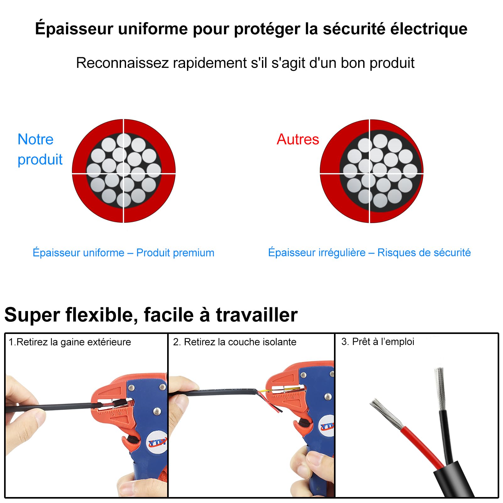 Cable Eléctrico 30 Metros 18 AWG 2x0,75mm², Cable de 2 Conductores 5V/12V/24V/220V, Cobre Estañado, Flexible y Flexible, Baja Impedancia, Alta Resistencia a la Temperatura, Cable de Extensión