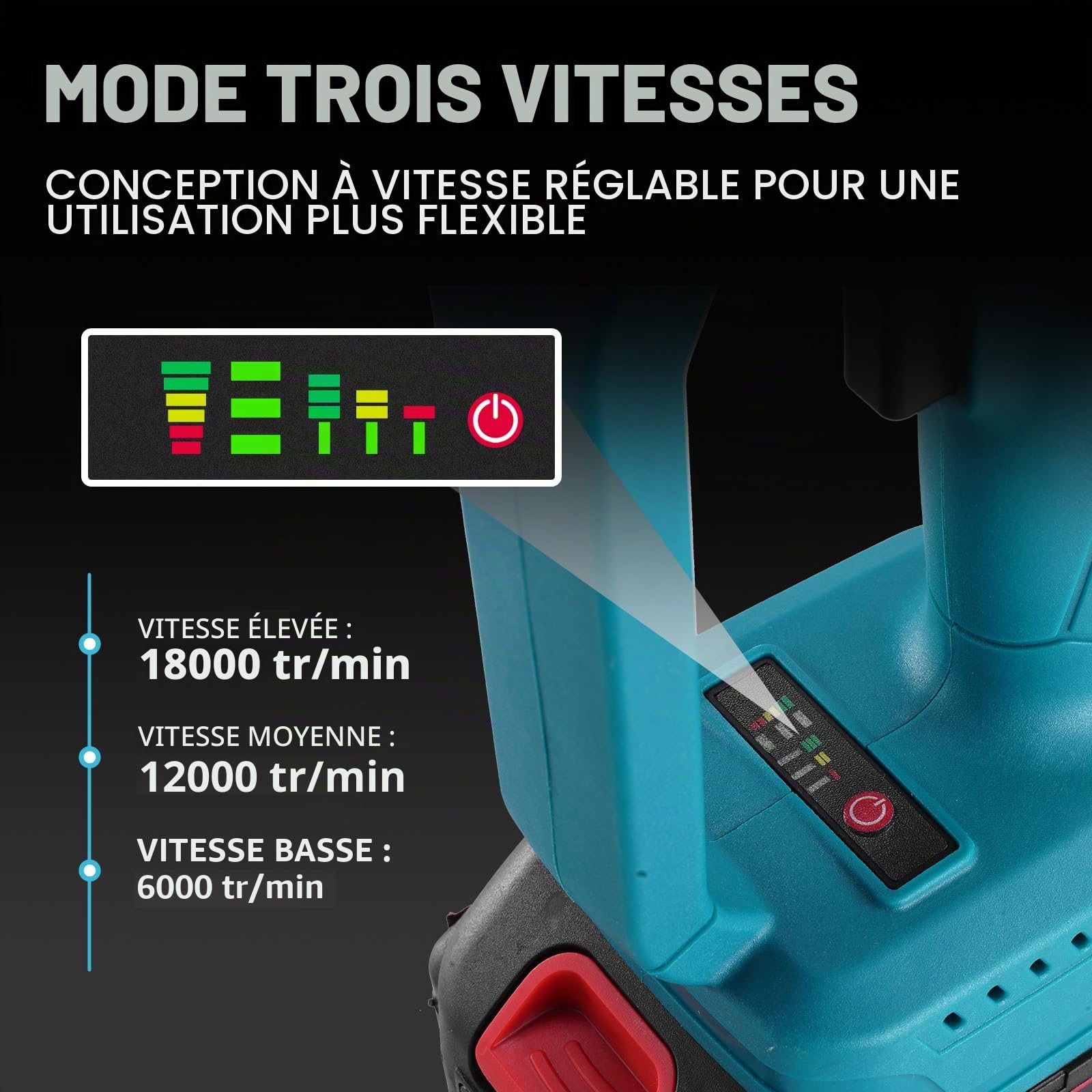 ONEVAN Meuleuse d'angle sans fil 125mm 2 batteries 3.0Ah, rotative 180°