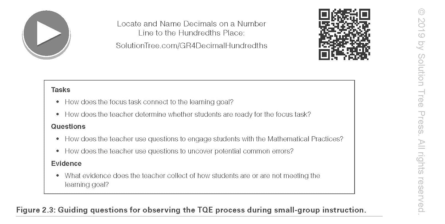 Making Sense of Mathematics for Teaching the Small Group (Small-Group Instruction Strategies to Differentiate Math Lessons in Elementary Classrooms) (Every Student Can Learn Mathematics)
